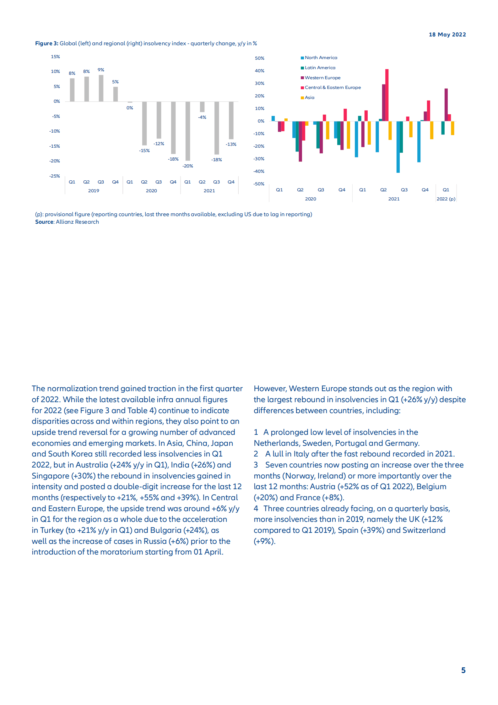 Allianz Research：2022年全球破产报告【英文版】 第5页