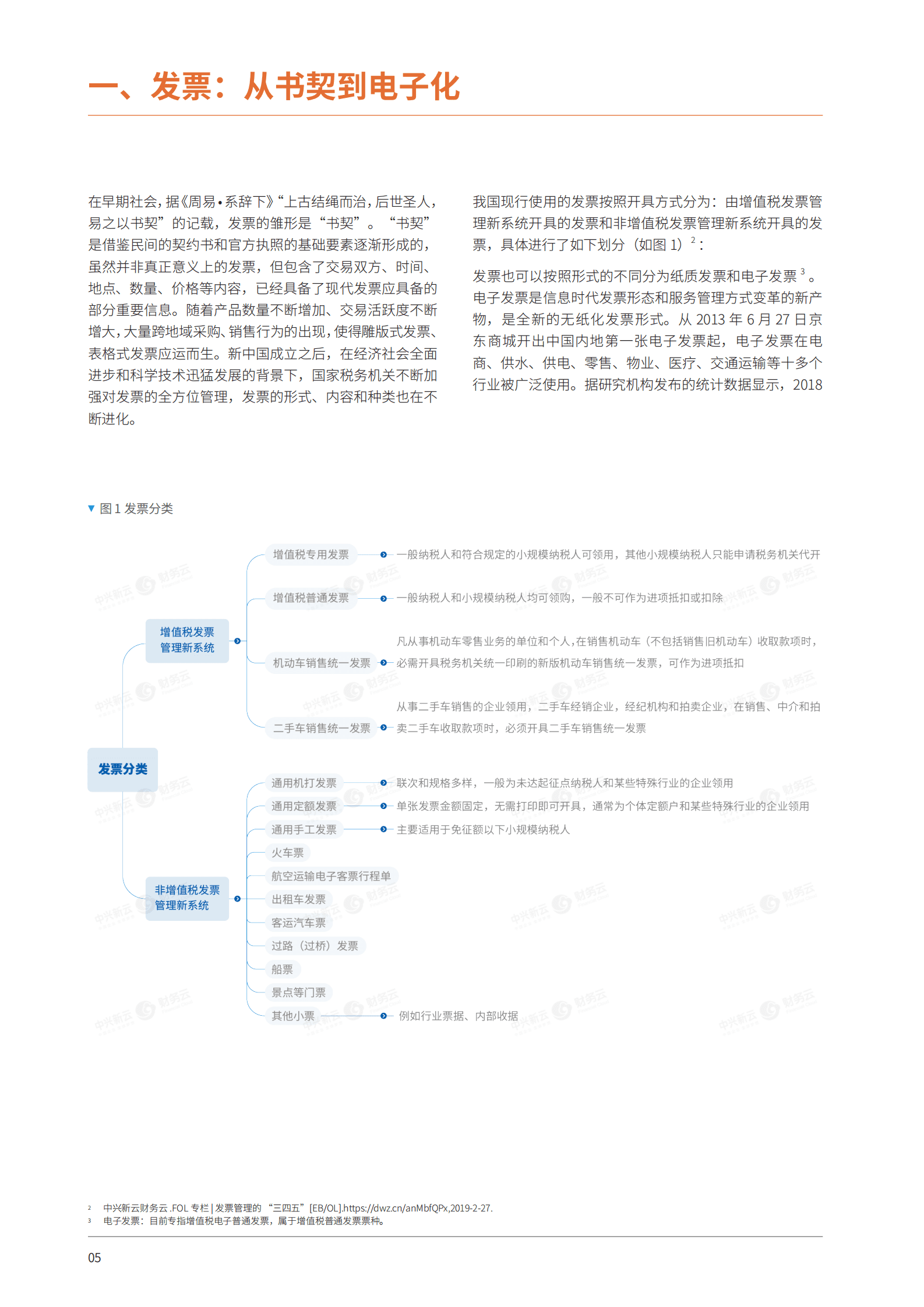 中兴新云：增值税专票电子化&mdash;&mdash;打通财税数字化最后一公里 第6页