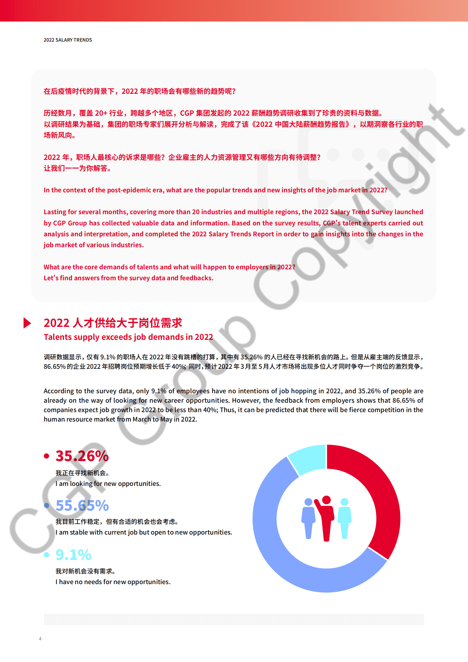 CGP集团：2022薪酬趋势报告 第4页