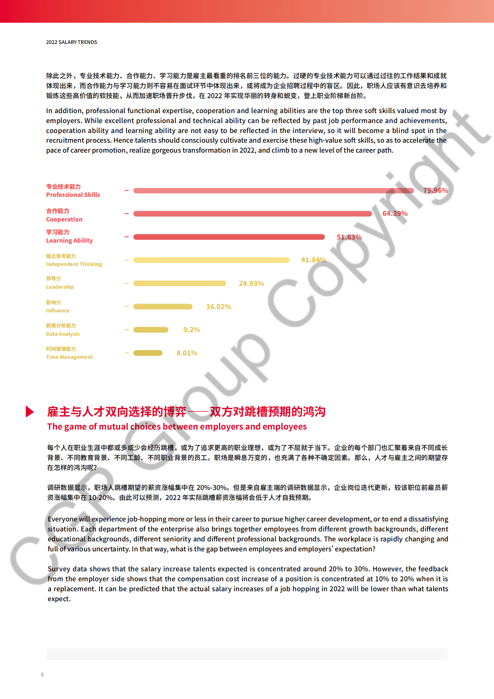 CGP集团：2022薪酬趋势报告 第6页