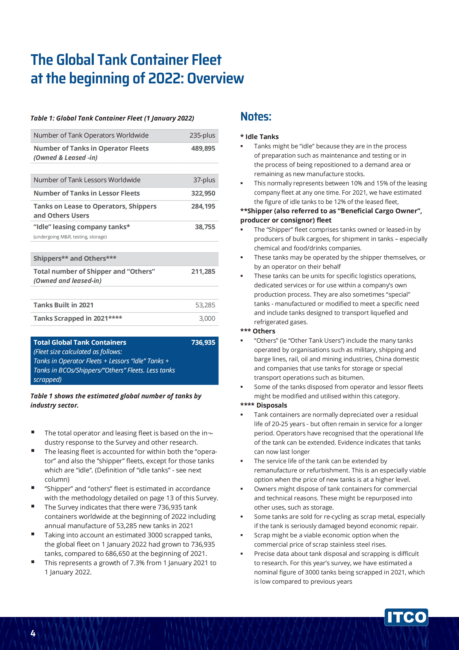 ITCO：2022年全球罐式集装箱船队调查报告【英文版】 第4页