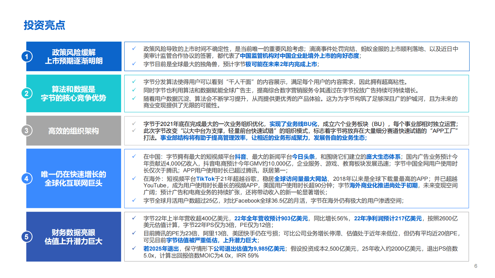 字节跳动 2022年字节跳动投资报告 Pdf 先导研报