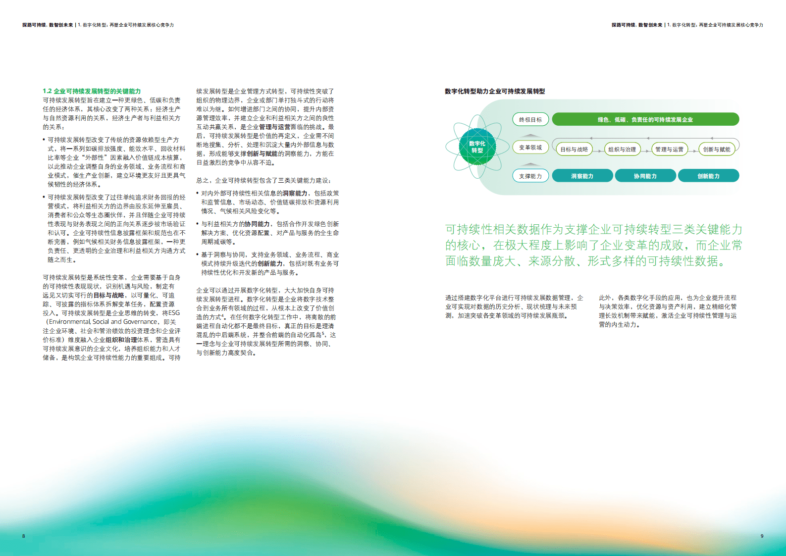 亚马逊云科技：探路可持续，数智创未来——可持续发展白皮书 第5页