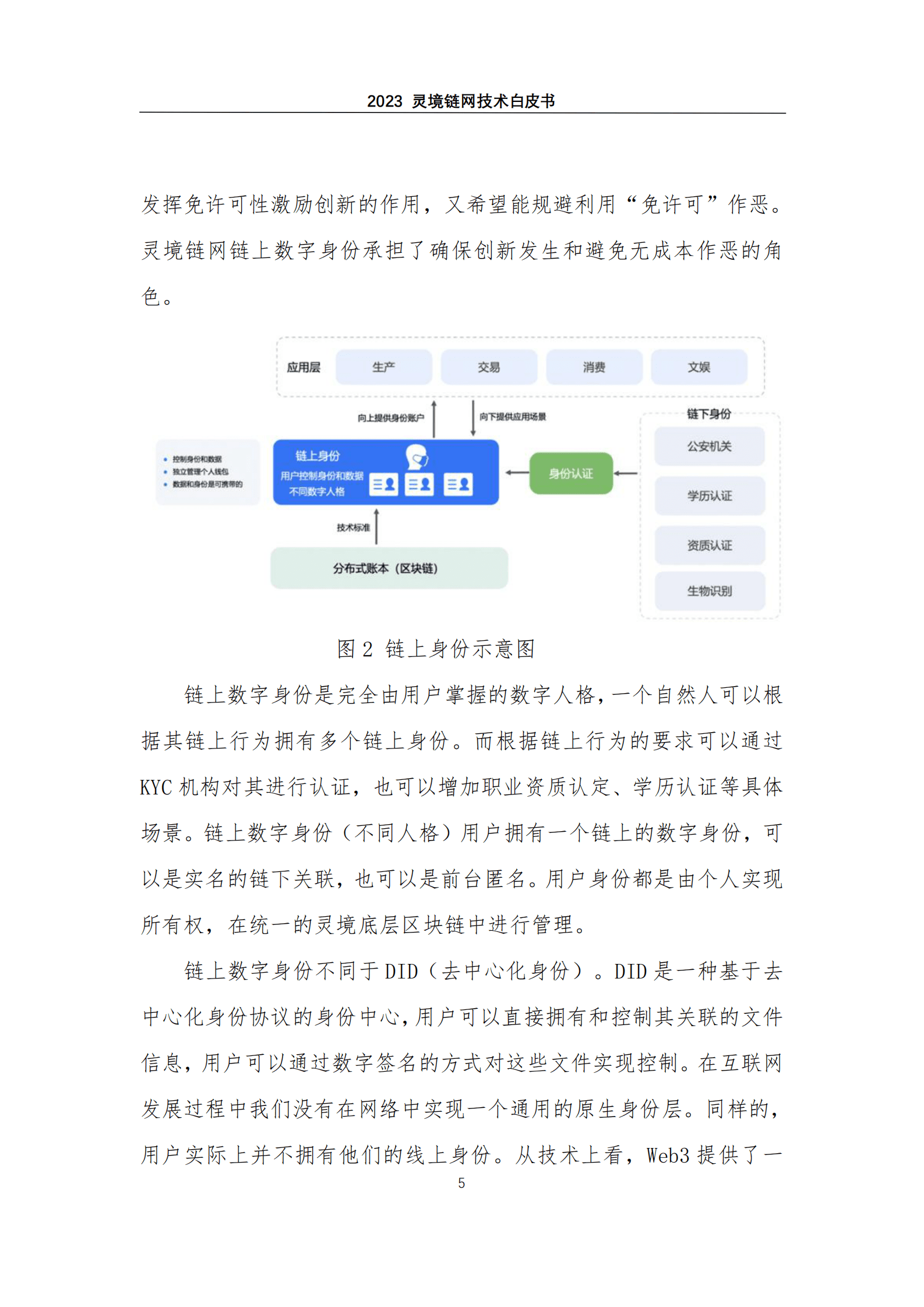 灵境：灵境链网技术白皮书 第6页