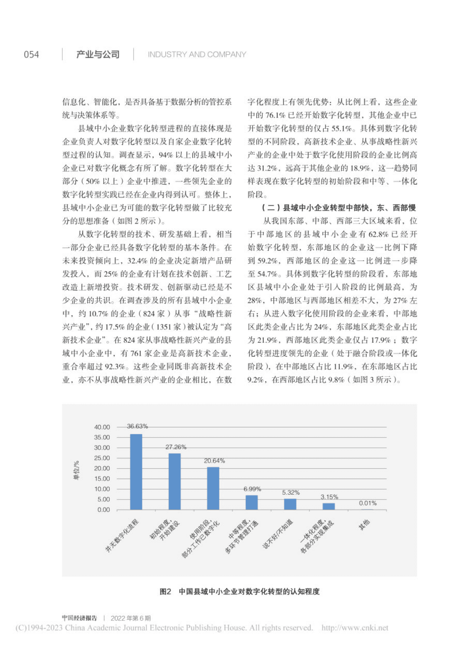 刘金龙：中国县域中小企业数字化转型报告 第3页