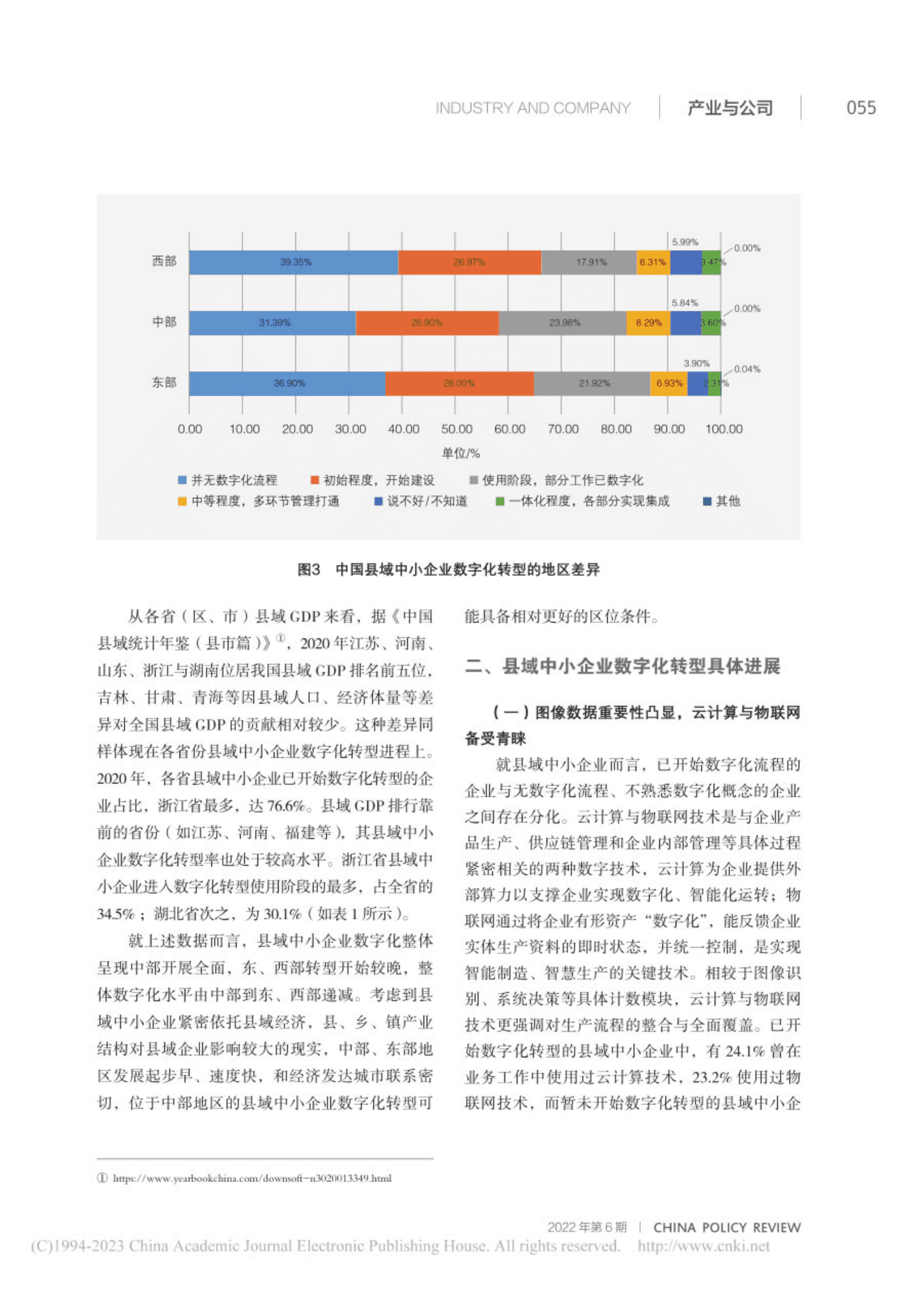 刘金龙：中国县域中小企业数字化转型报告 第4页