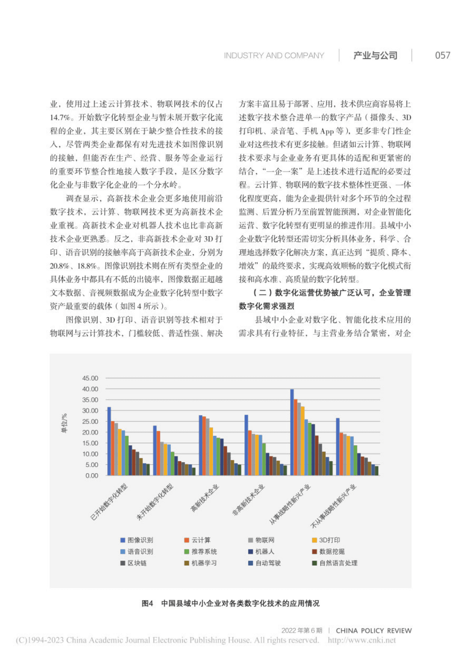 刘金龙：中国县域中小企业数字化转型报告 第6页