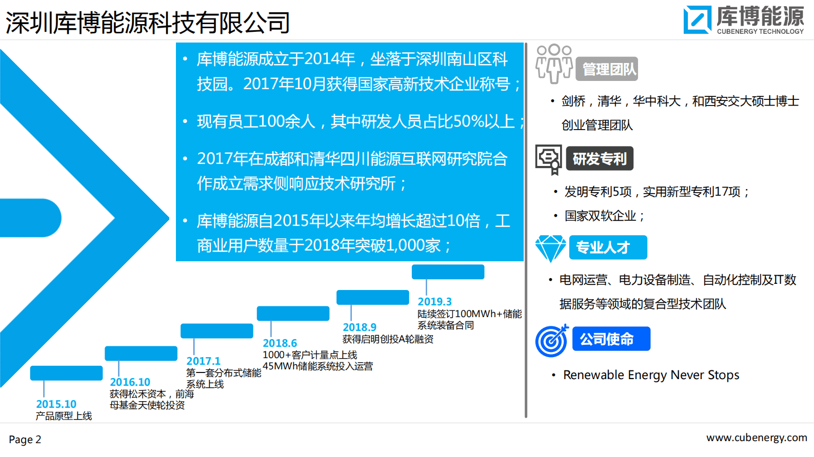 杨学明：分布式储能系统装备和运营实践探讨 第2页