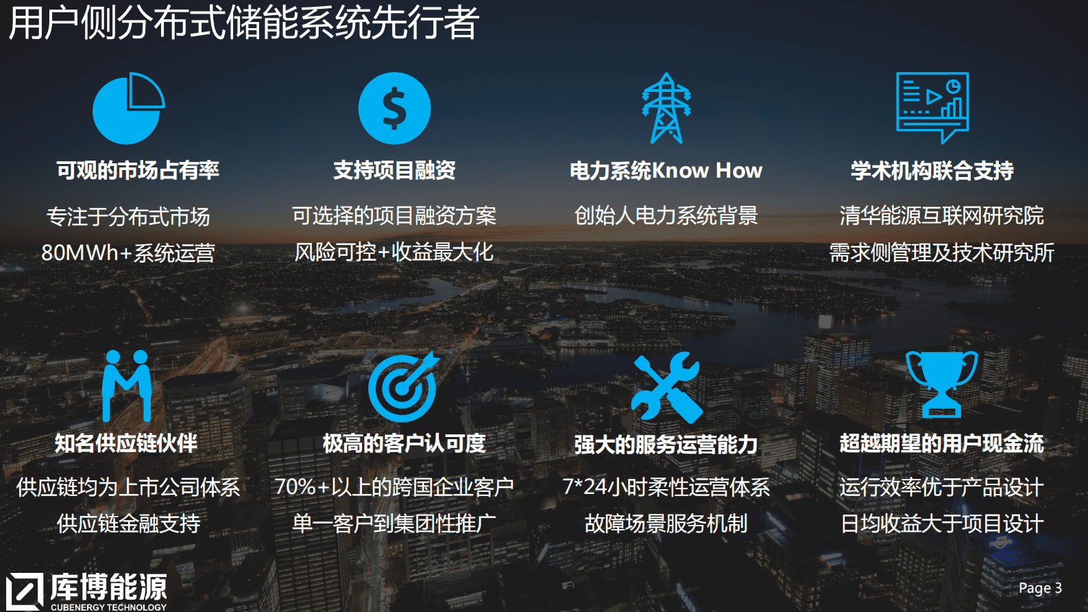 杨学明：分布式储能系统装备和运营实践探讨 第3页