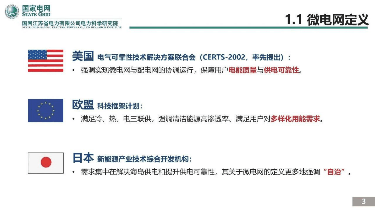 国家电网：交直流微电网技术研究与实践 第3页