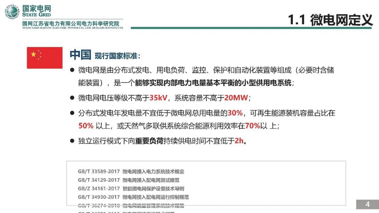 国家电网：交直流微电网技术研究与实践 第4页