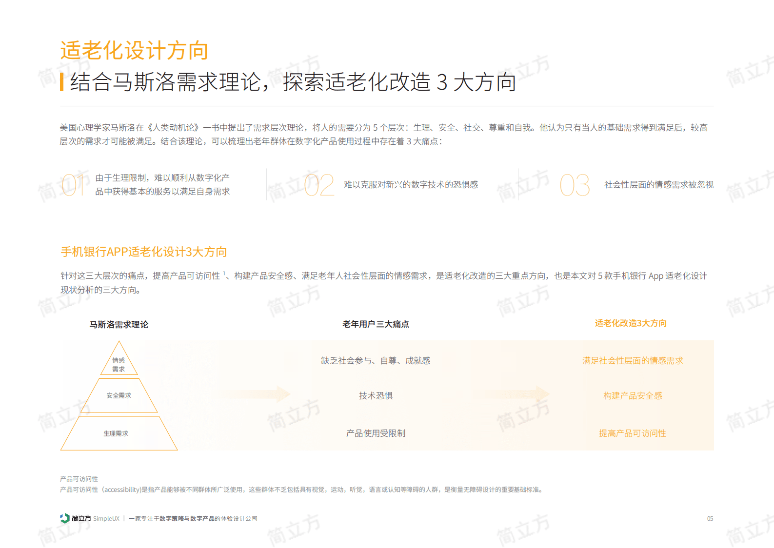 简立方：2023年国有五大行手机银行适老化设计现状（金融APP体验分析报告） 第6页