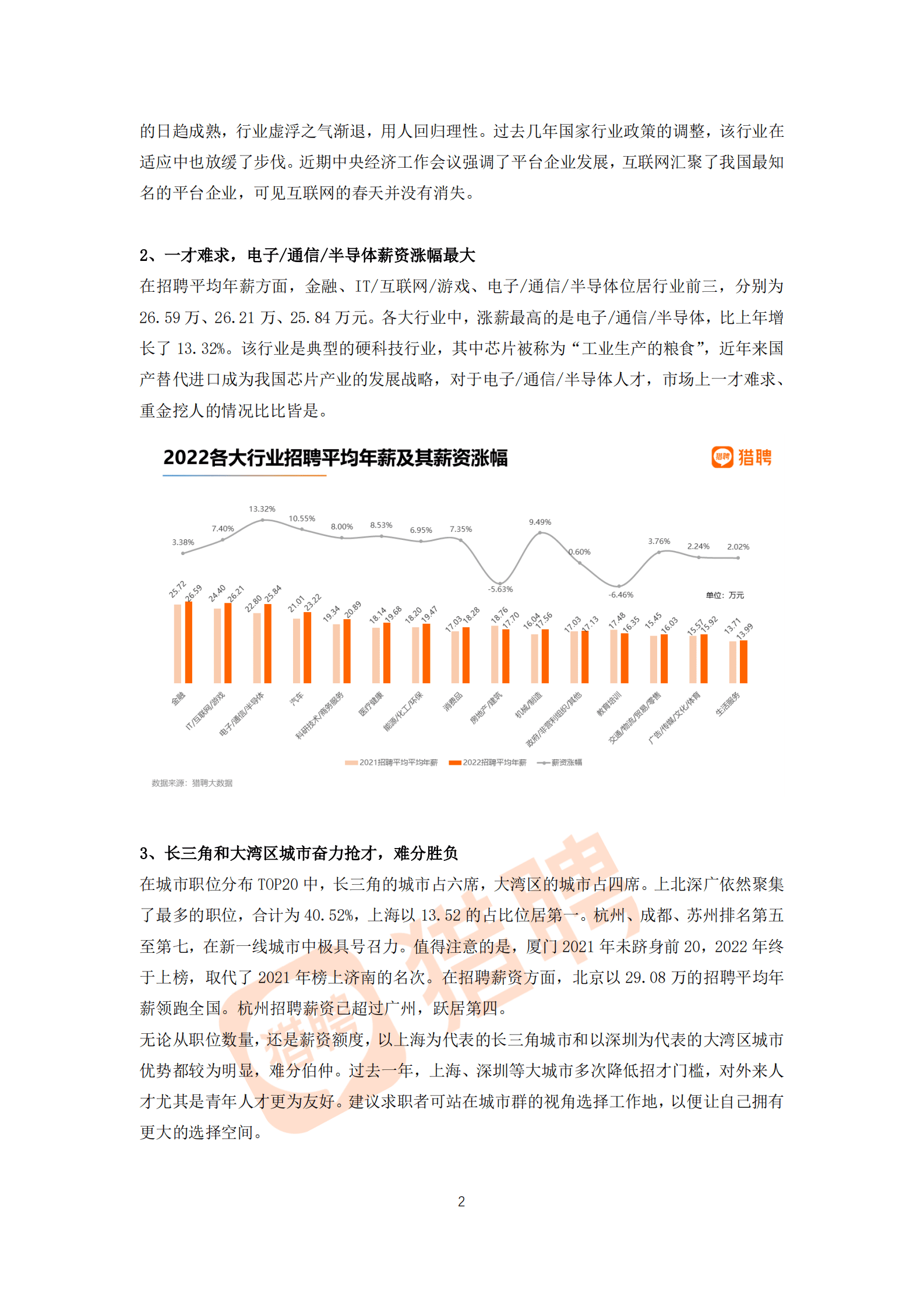 猎聘：2022年度就业趋势数据报告 第2页
