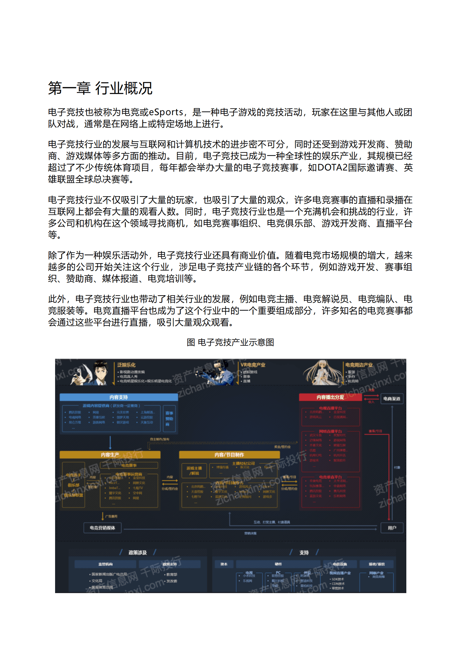 千际投行：2023年电子竞技行业报告 第1页