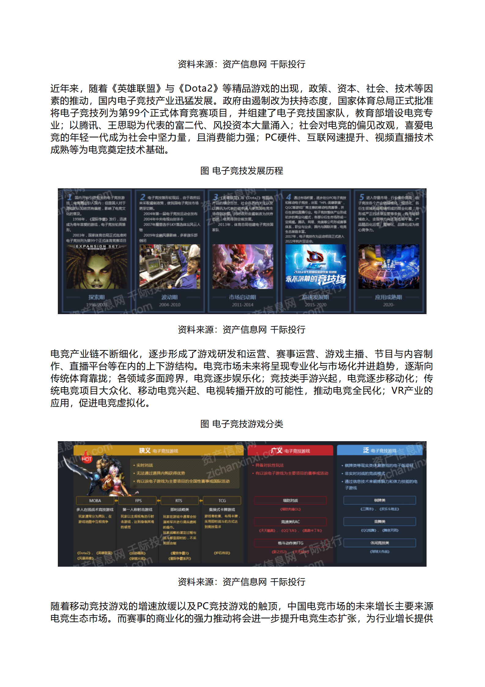 千际投行：2023年电子竞技行业报告 第2页