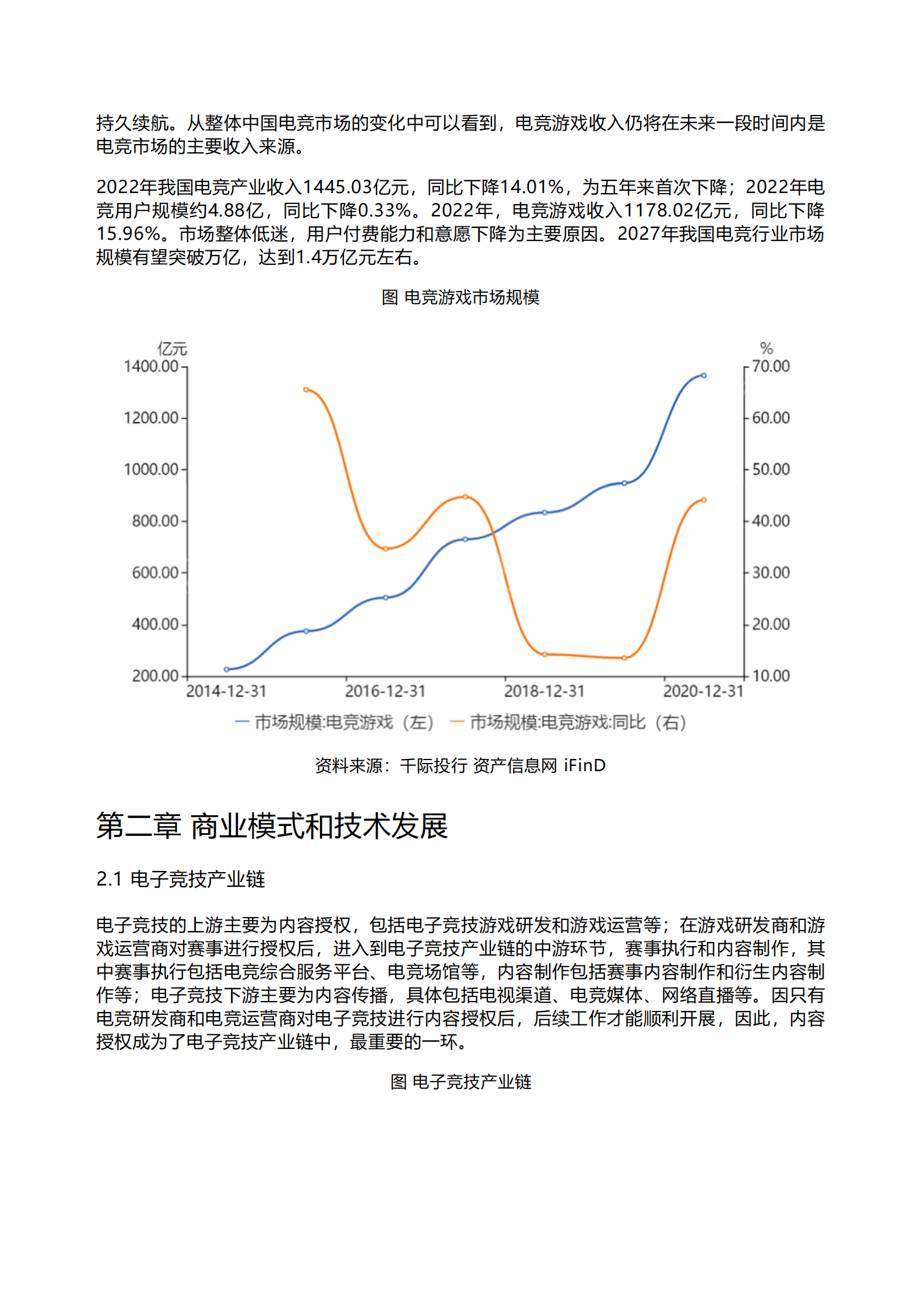 千际投行：2023年电子竞技行业报告 第3页