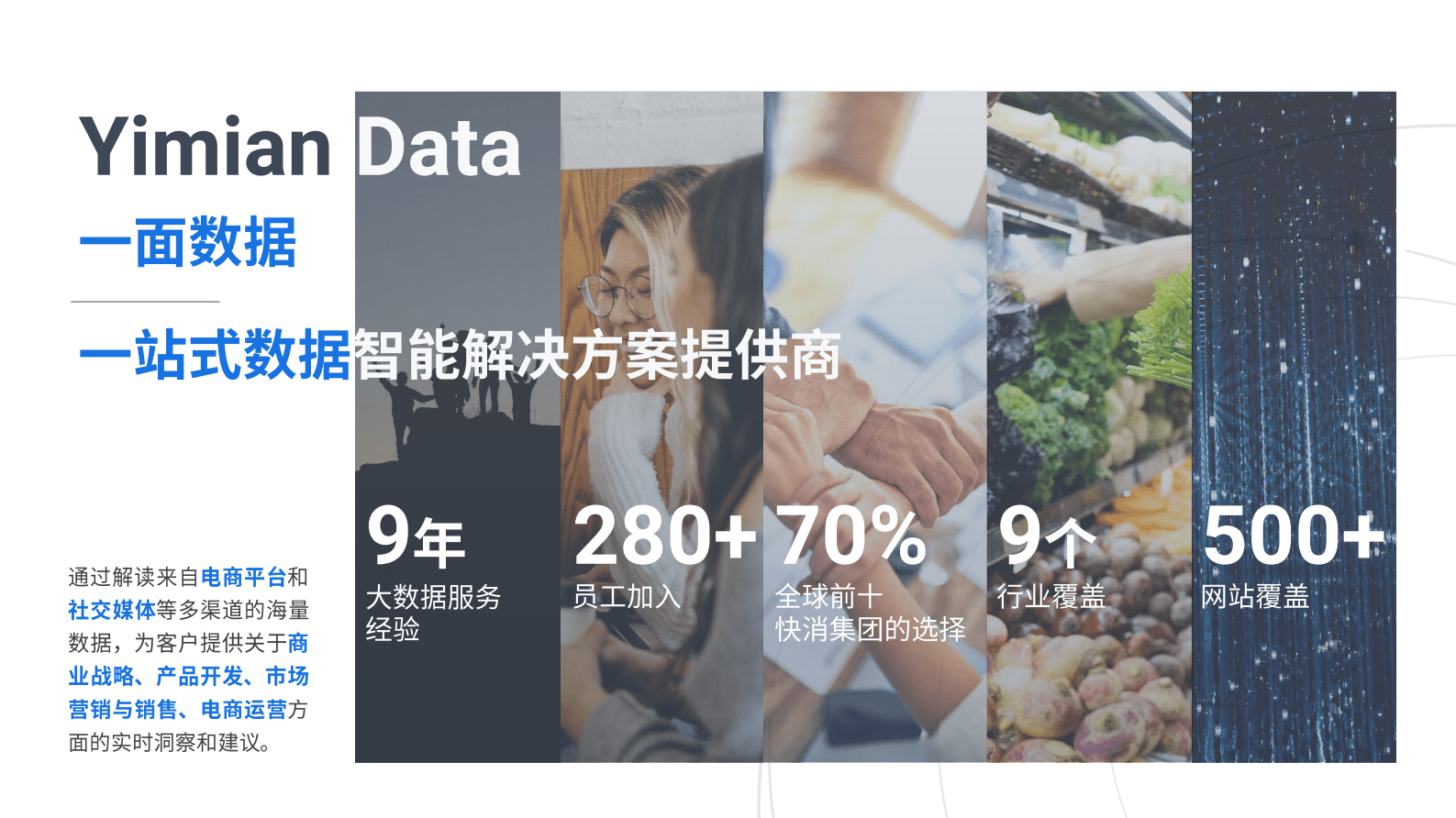 一面数据：2022年电商消费回顾及未来展望（直播版本） 第3页