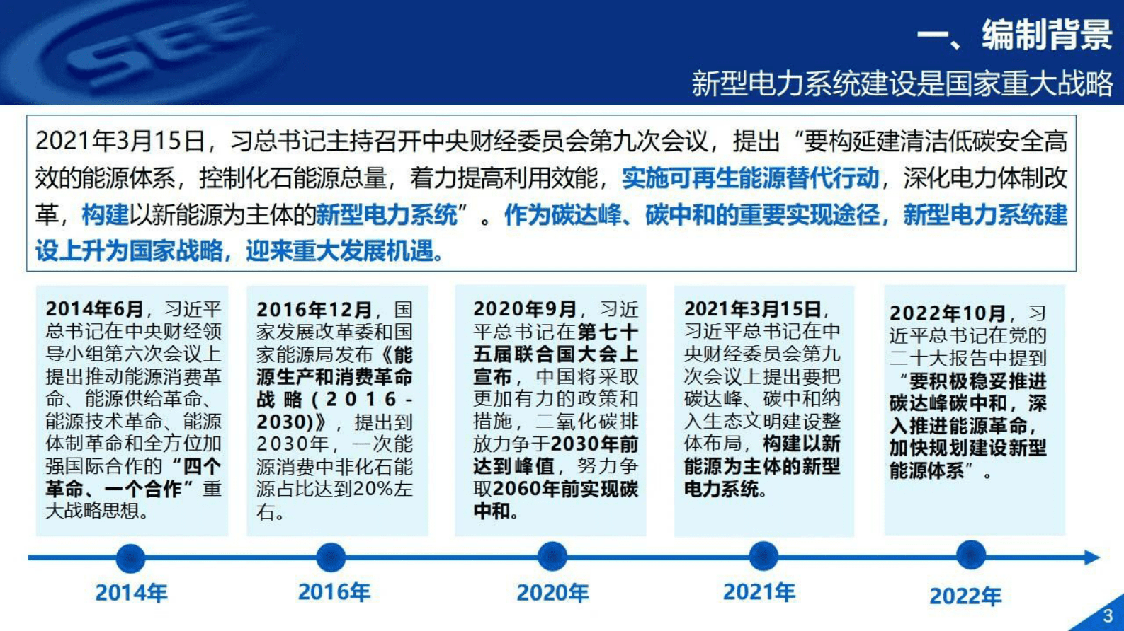 中国电机工程协会：《新型电力系统网络安全保护研究专题技术报告》解读 第3页