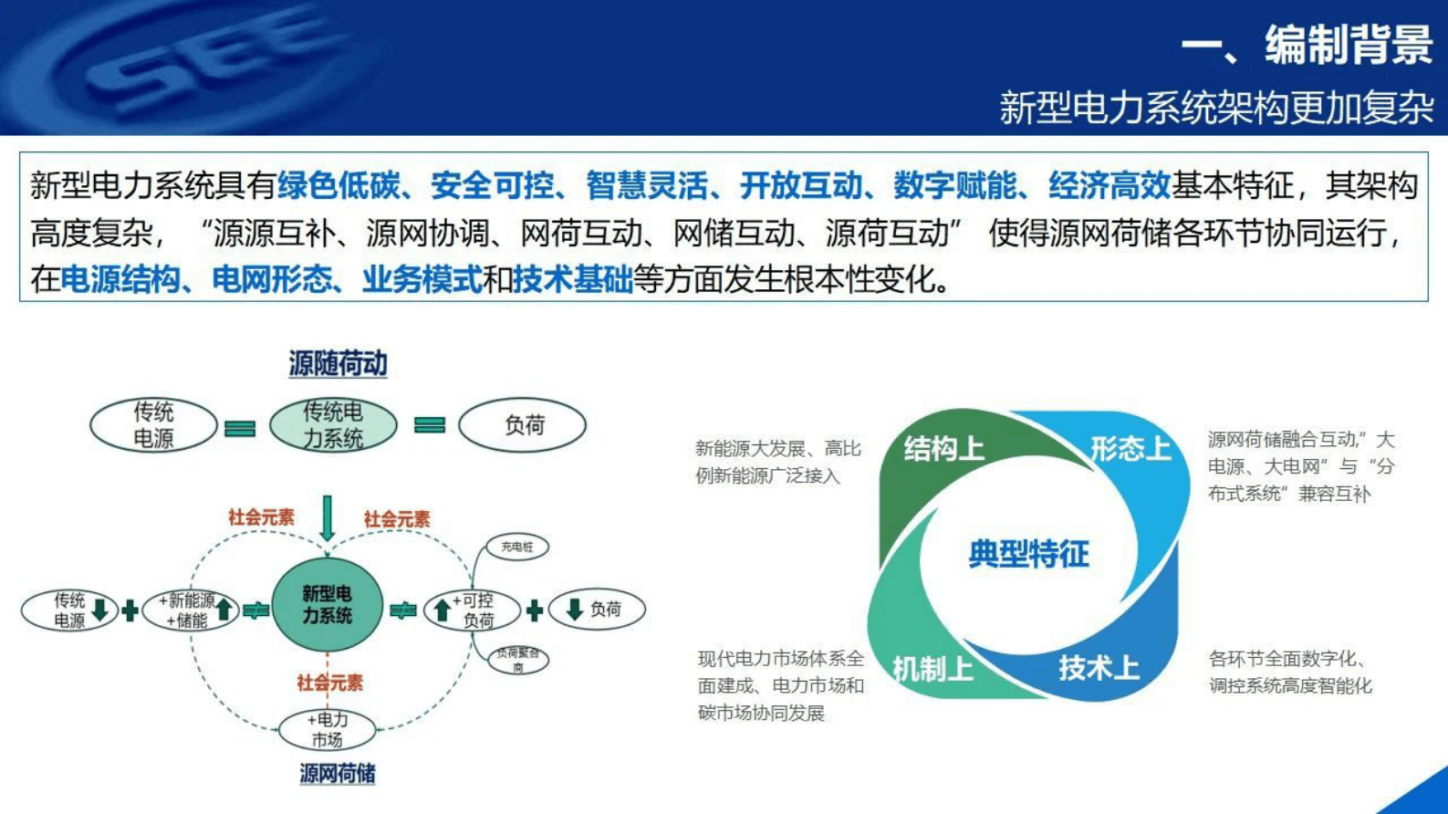 中国电机工程协会：《新型电力系统网络安全保护研究专题技术报告》解读 第4页