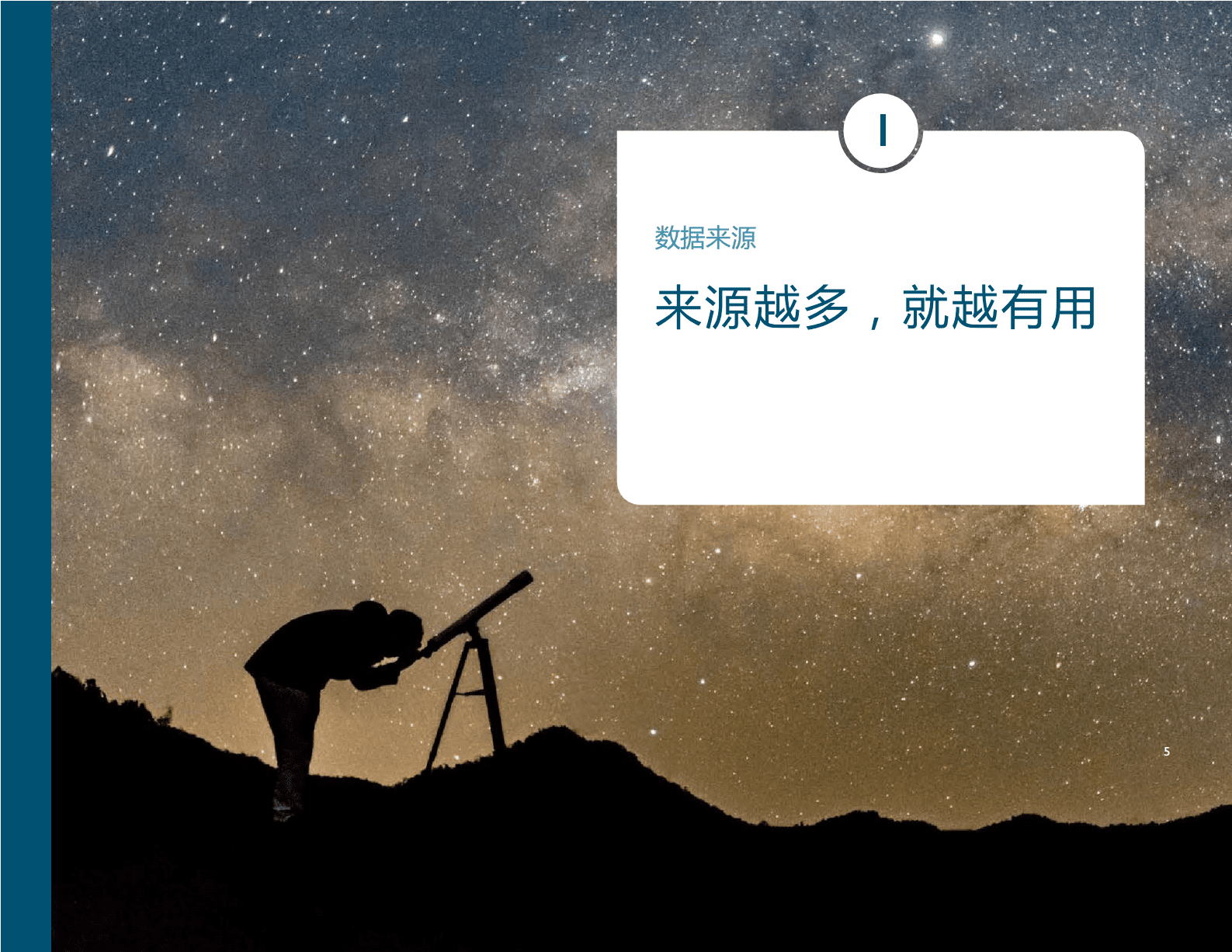 邓白氏：重拾对合规数据的信任&mdash;&mdash;7步检查法：时刻与监管加速保持同步 第5页