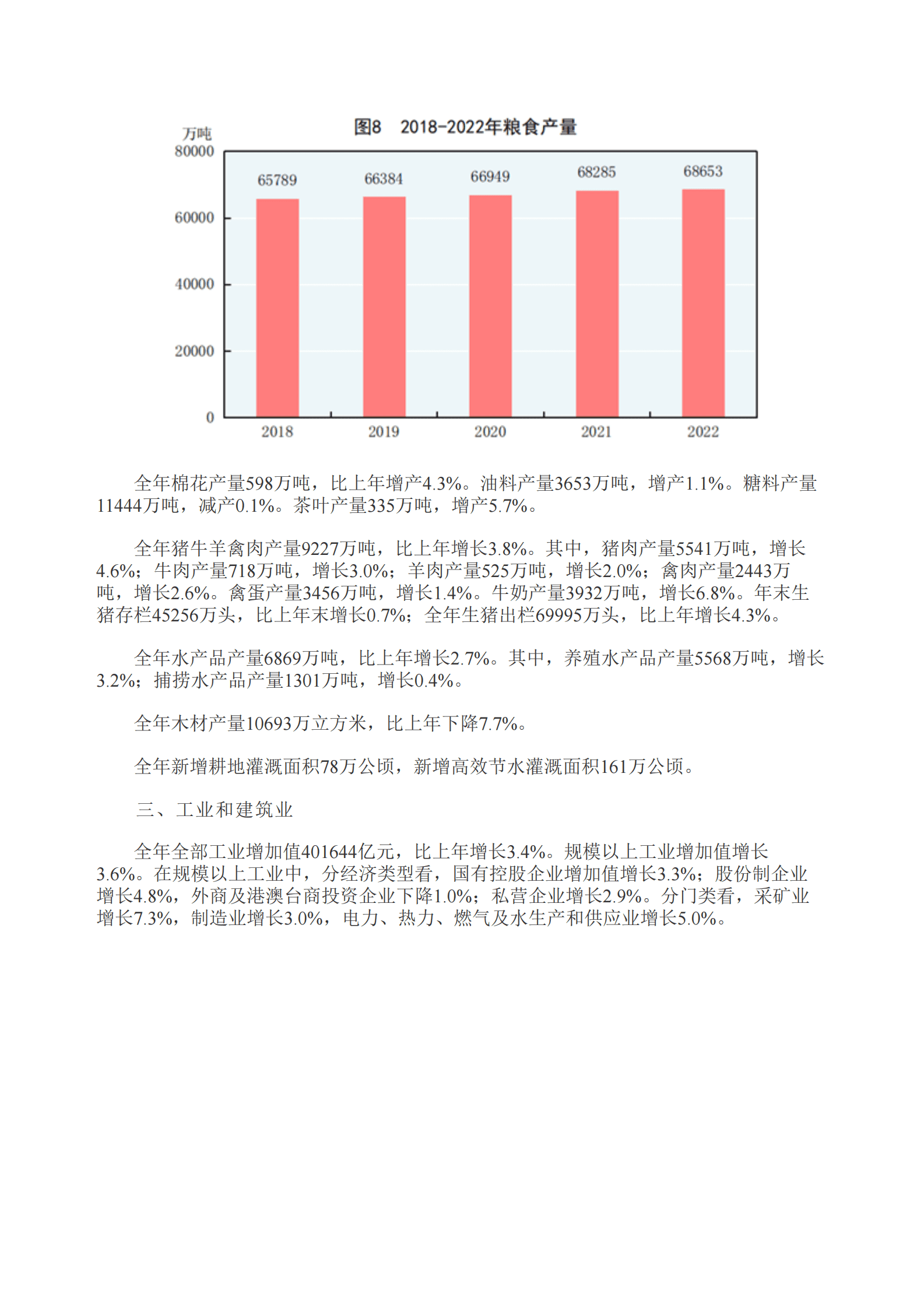 国家统计局：2022年国民经济和社会发展统计公报全文（附评读） 先导研报