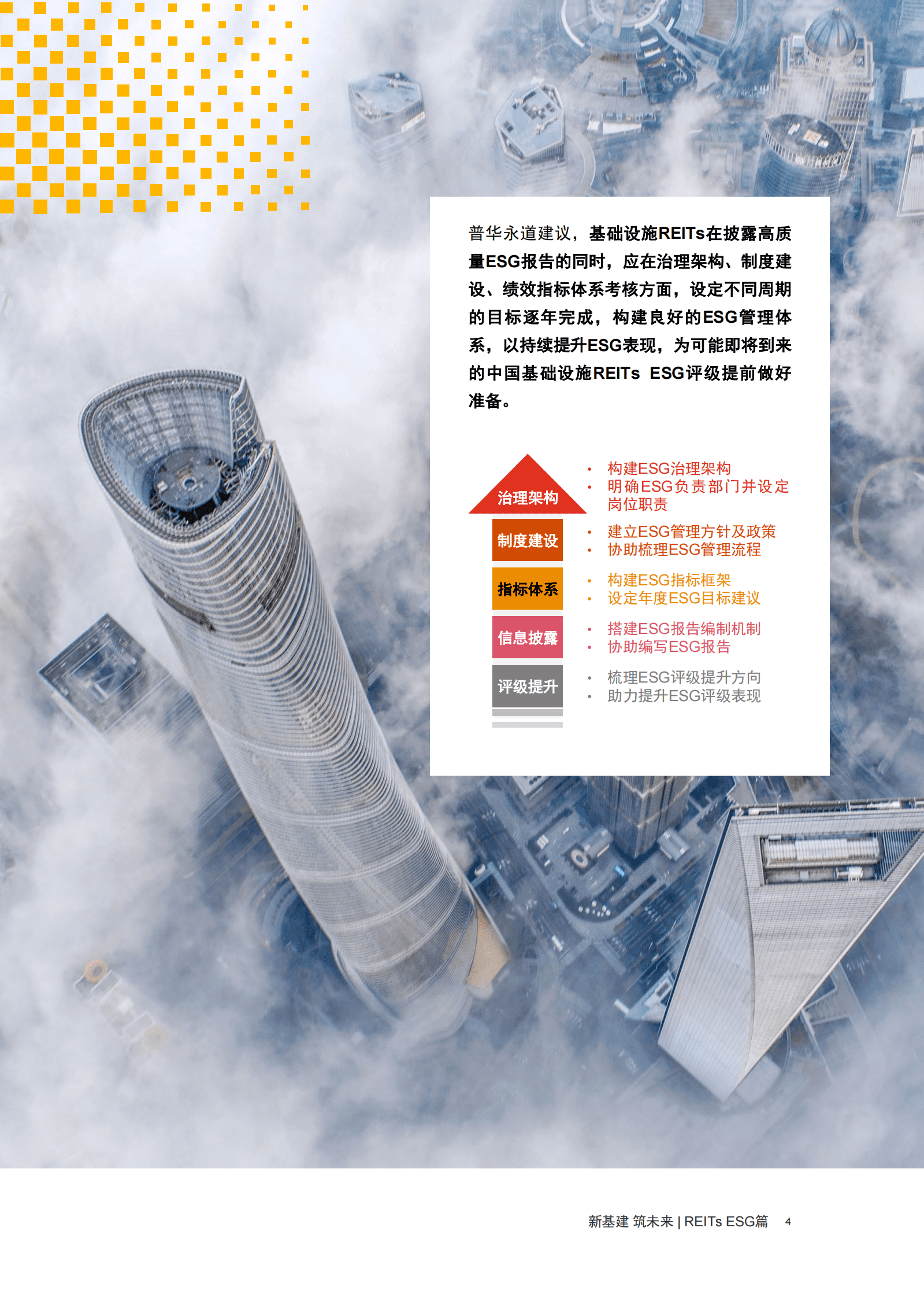 普华永道：【新基建 筑未来】REITs ESG篇：解析中国基础设施REITs ESG评级体系未来发展及挑战 第5页