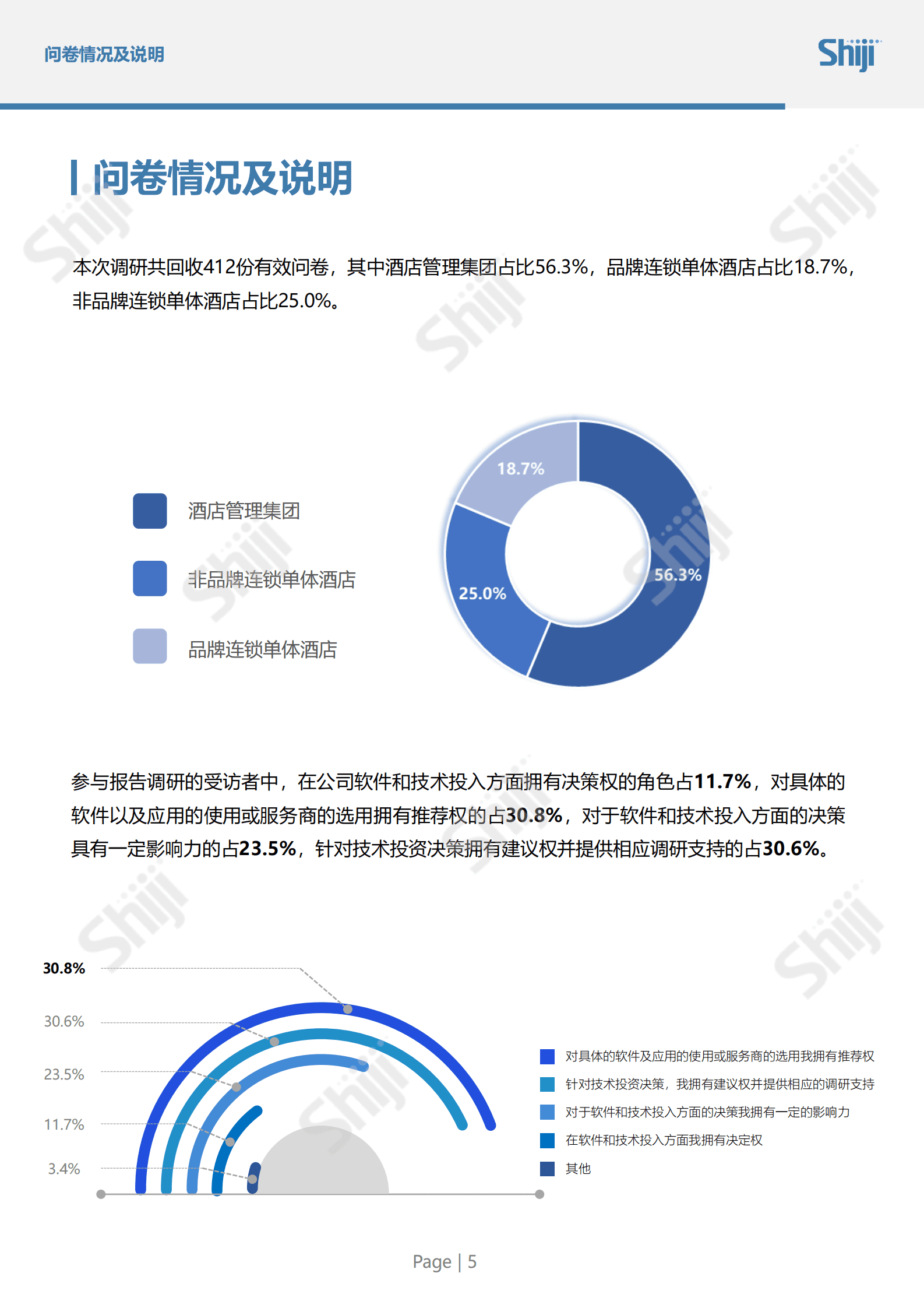 石基信息：2023年中国酒店业数字化转型趋势报告 第6页