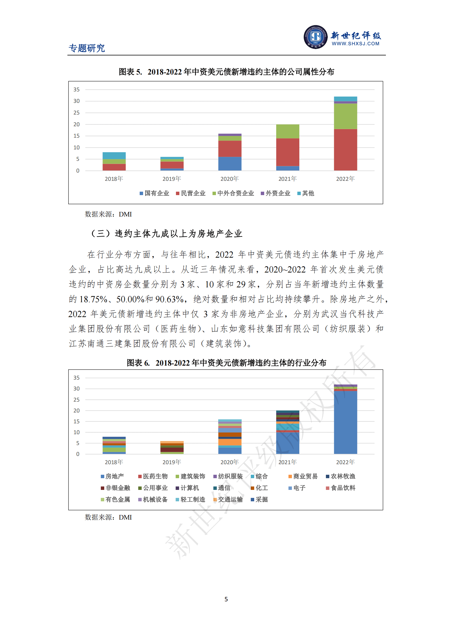 新世纪评级：融资成本上升叠加行业风险 中资房企美元债违约创新高&mdash;&mdash;2022年中资企业境外美元债违约年报 第5页