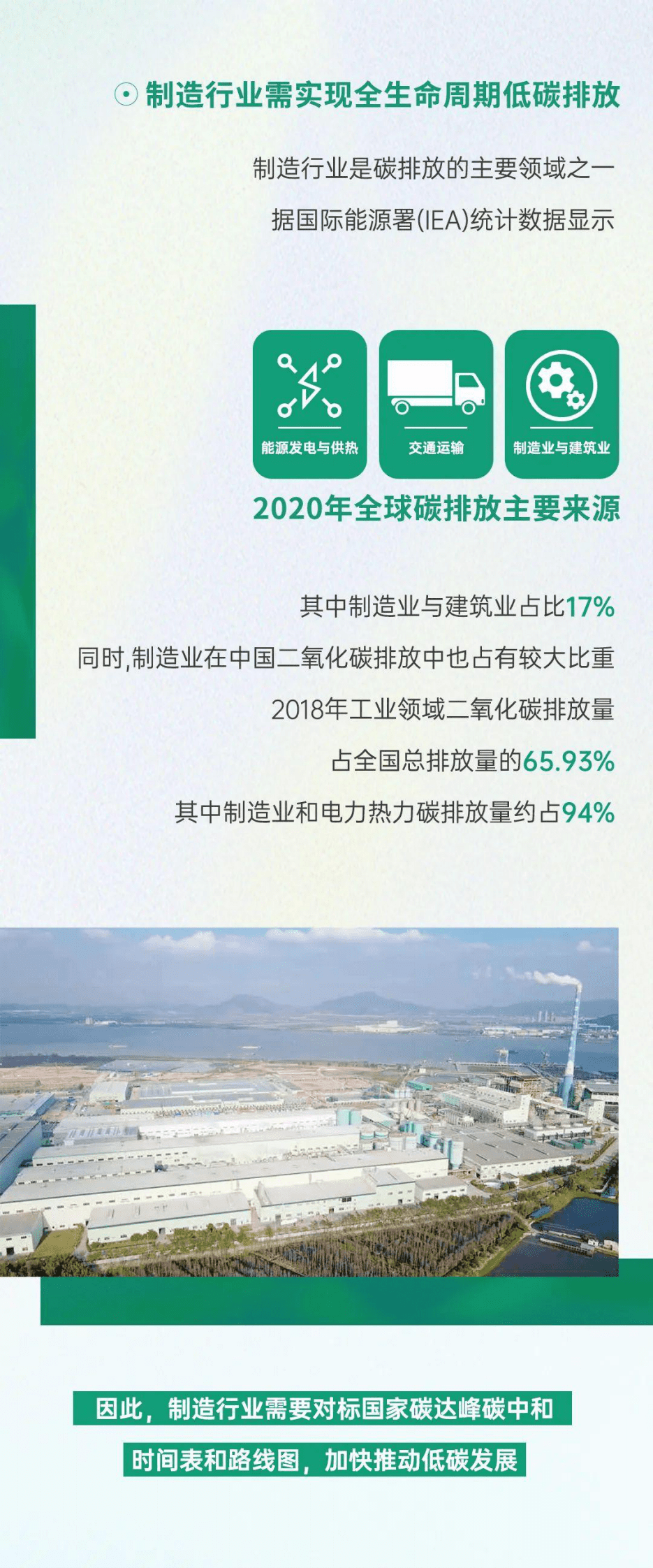 亚太森博纸业：2022百旺文化用纸碳中和白皮书 第4页