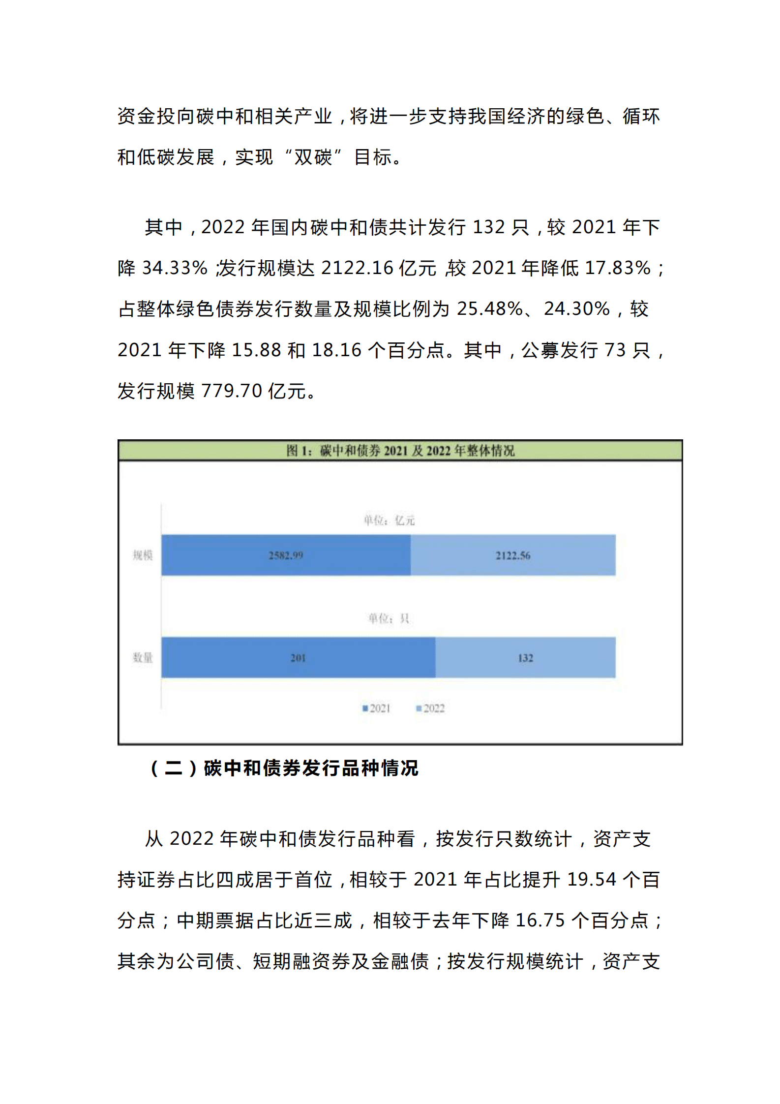 中诚信绿金：2022年国内碳中和债券市场运行年报 第5页