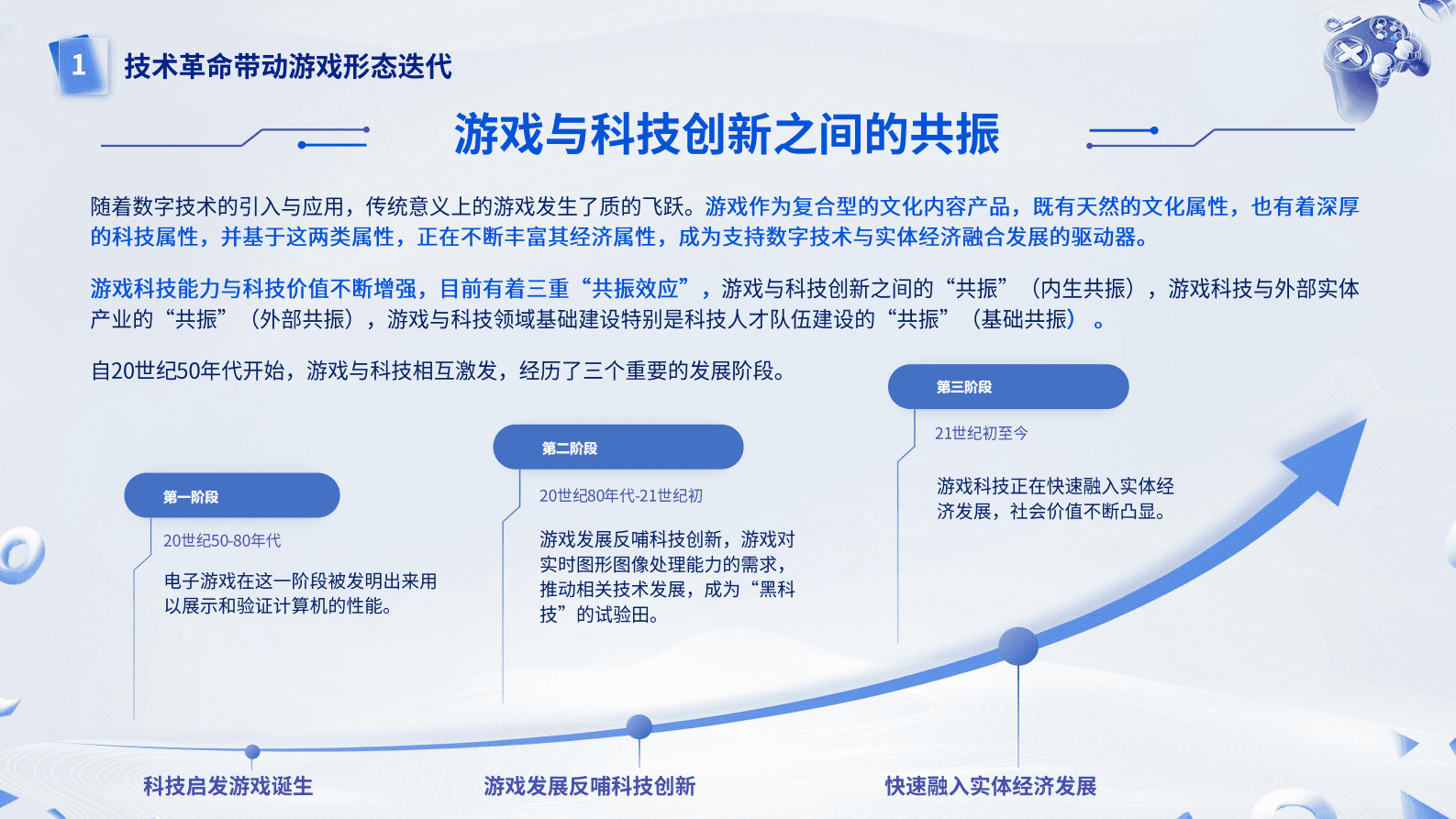 中国游戏产业研究院：游戏科技能力与科技价值研究报告 第4页