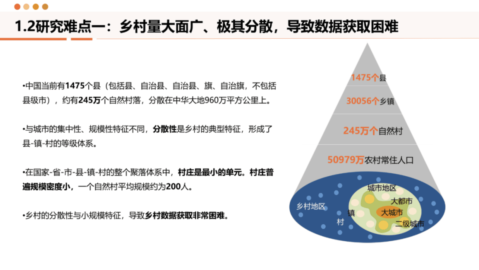 中山大学：中国收缩乡村的监测评价技术 第4页