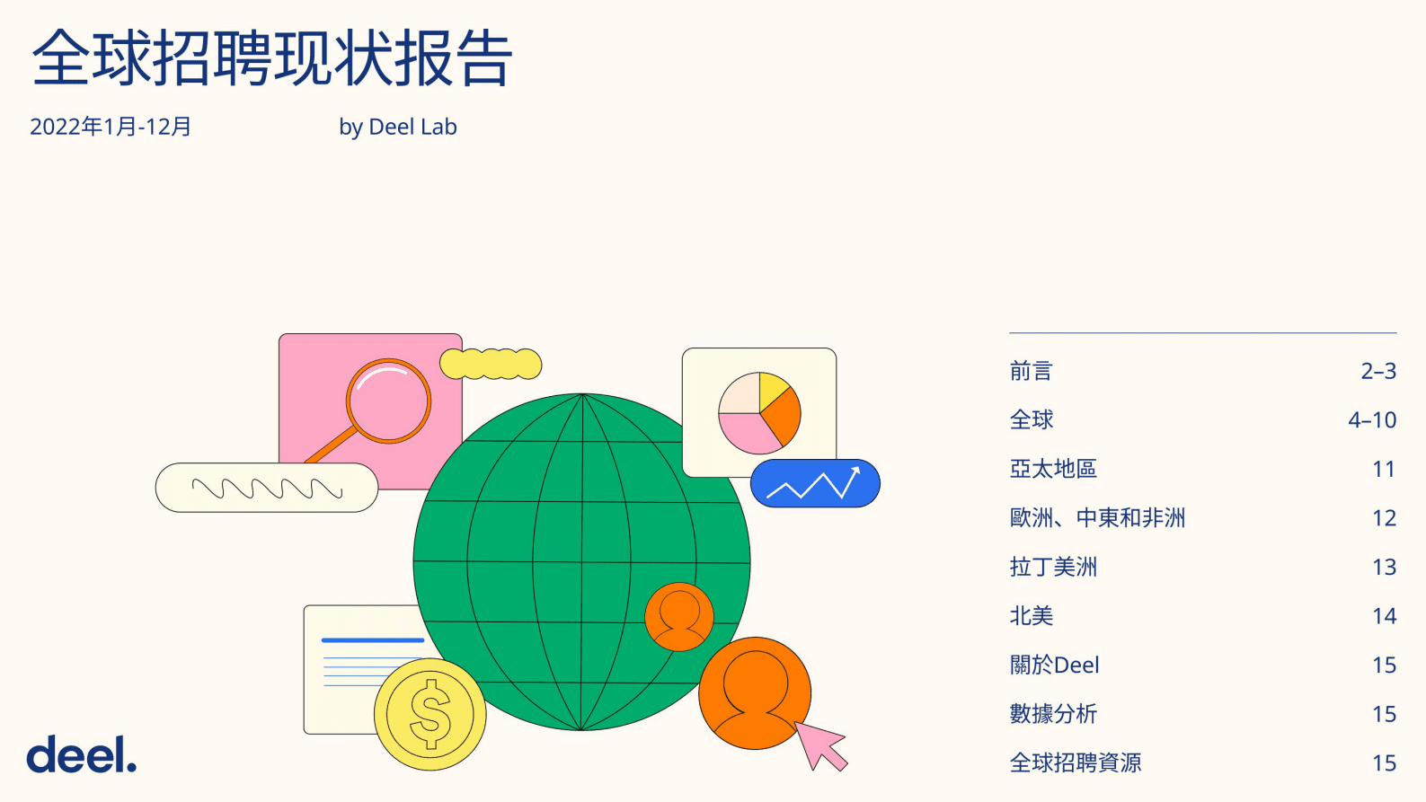 deel：全球招聘现状报告 第1页