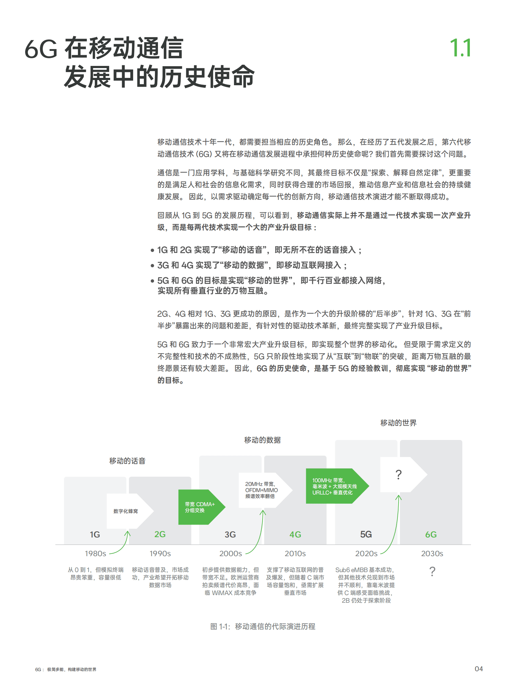 OPPO：6G：极简多能，构建移动的世界 第6页
