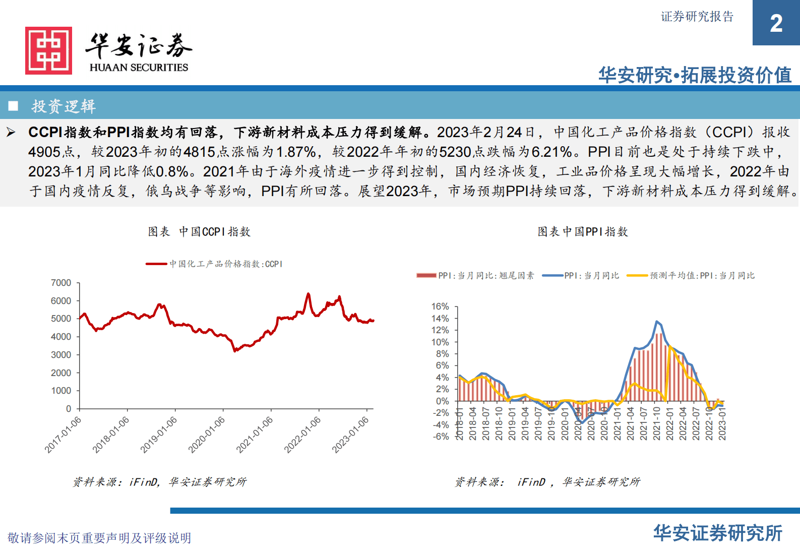 华安证券：2023年化工新材料行业投资机会 第2页