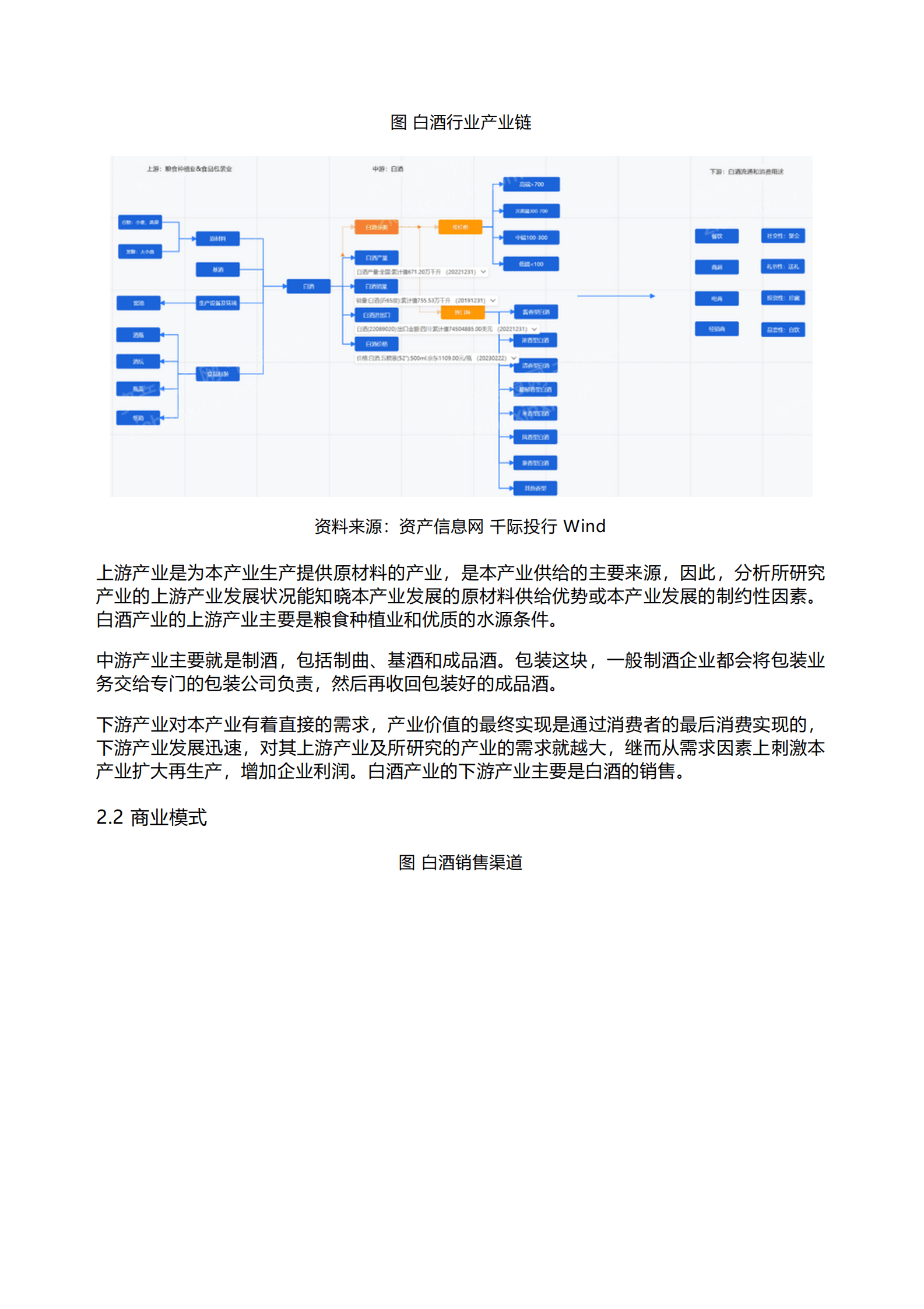 千际投行：2023年白酒行业研究报告 第4页