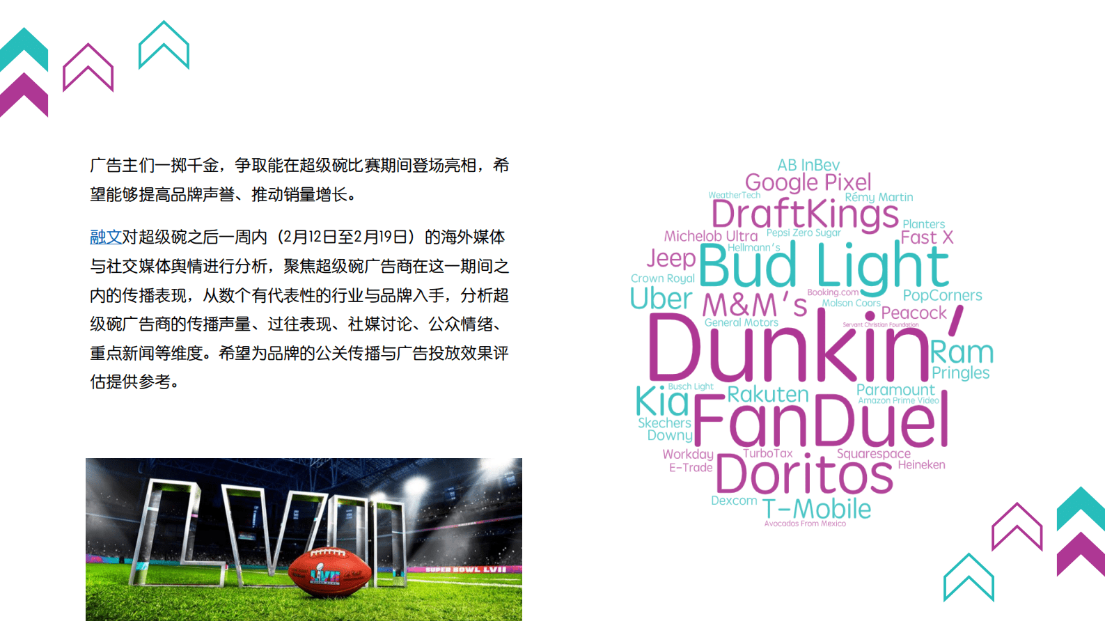 Meltwater融文：哪些广告商&ldquo;赢得&rdquo;了 超级碗的中场之战？ 第4页