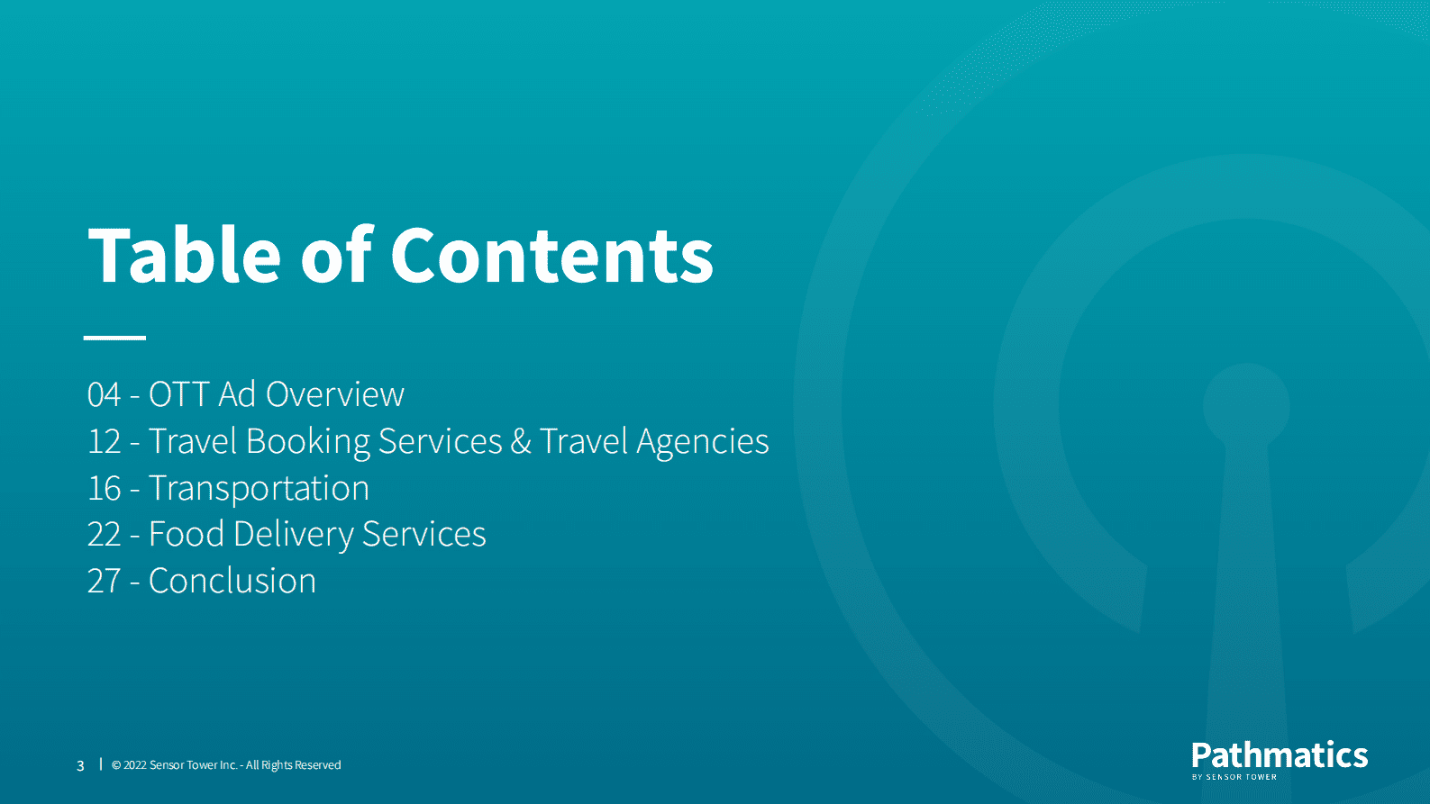 Sensor Tower：2023年美国OTT广告报告【英文版】 第3页