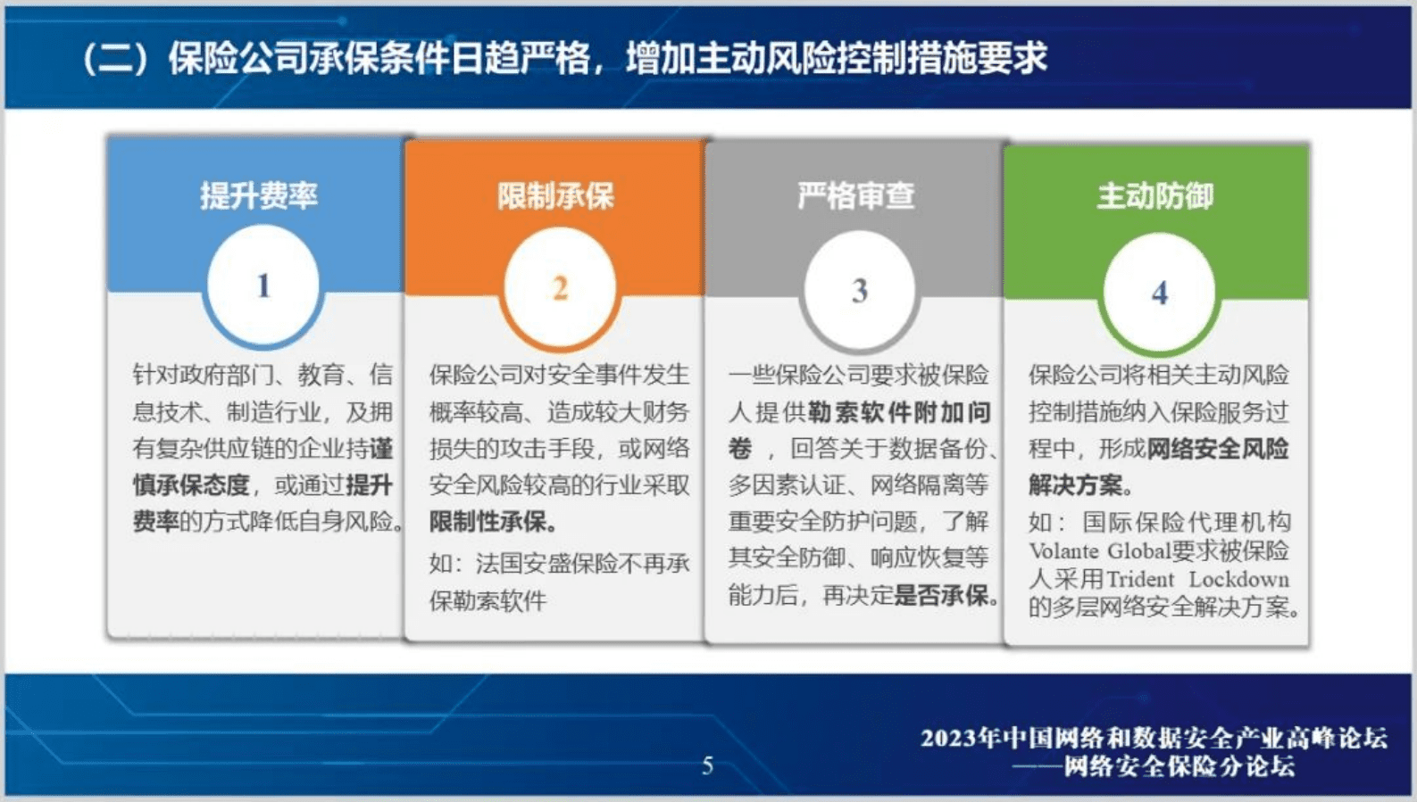 工信安全中心：网络安全保险研究报告PPT 第5页