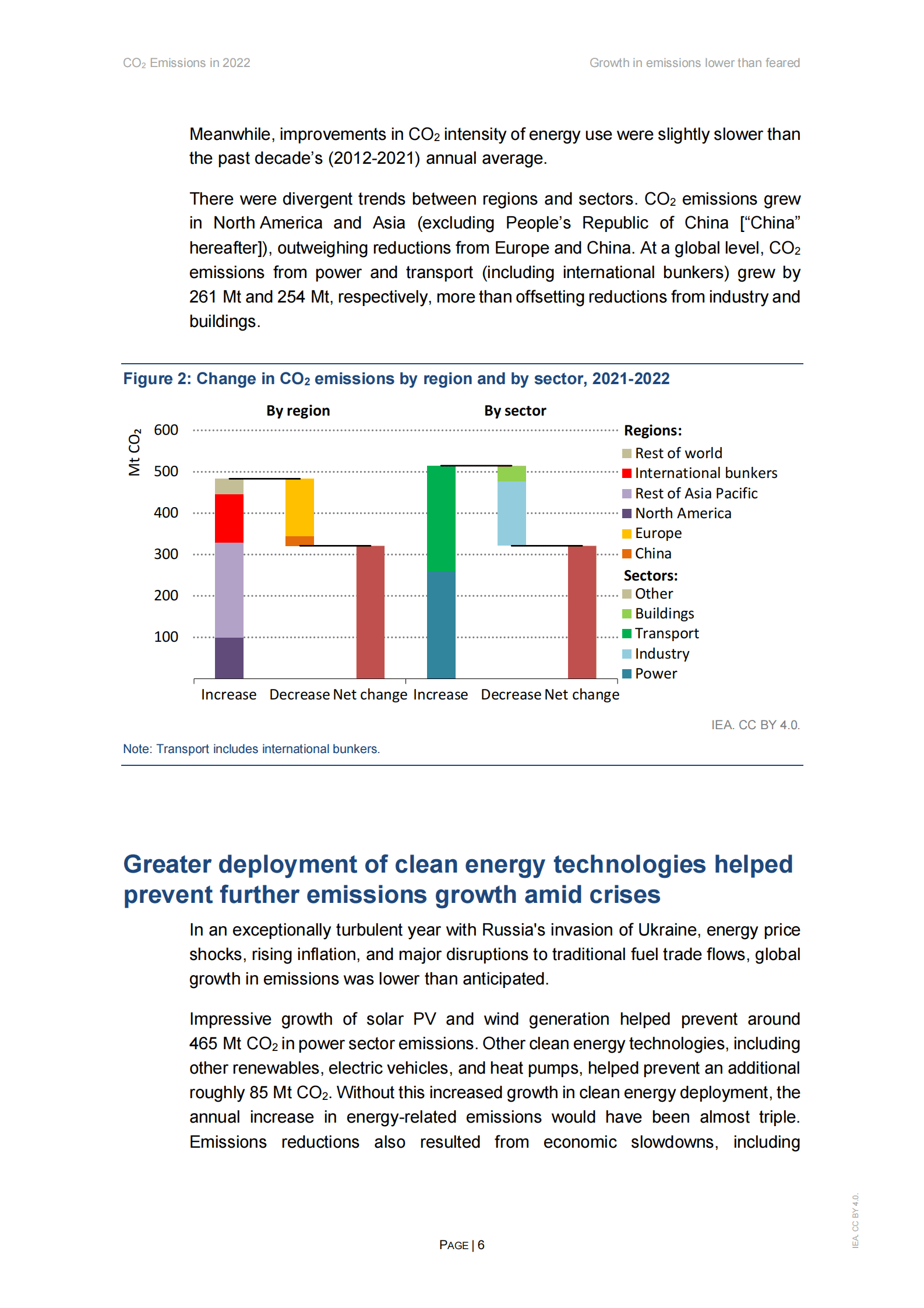国际能源署（IEA）：2022年全球二氧化碳排放报告【英文版】 第6页