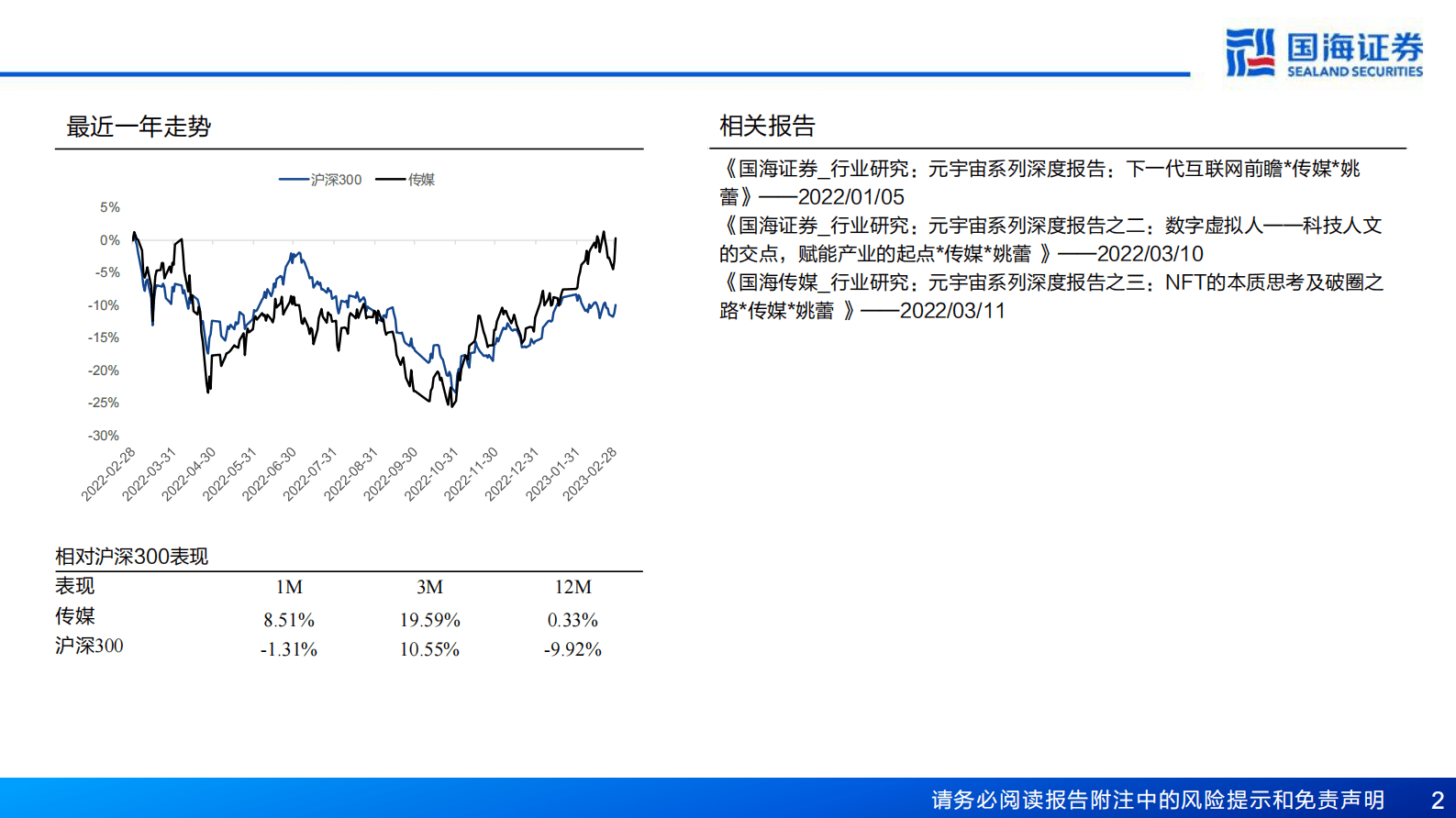 国海证券：AIGC深度报告：新一轮内容生产力革命的起点 第2页