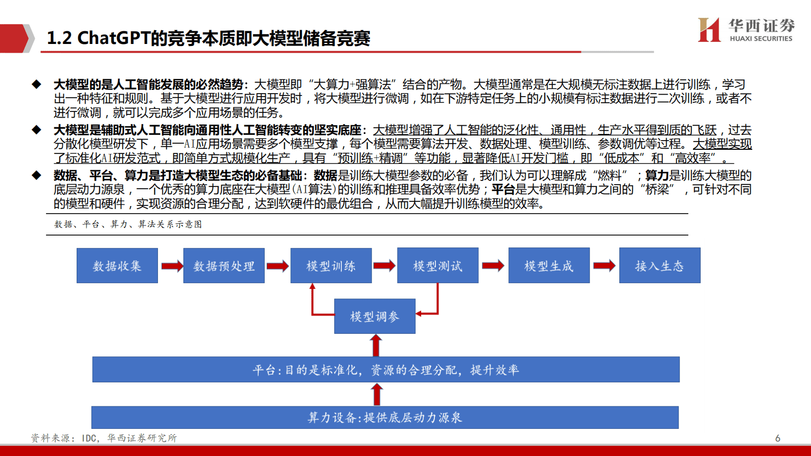 华西证券：AIGC行业深度报告（4）：ChatGPT：百度文心一言畅想 第6页