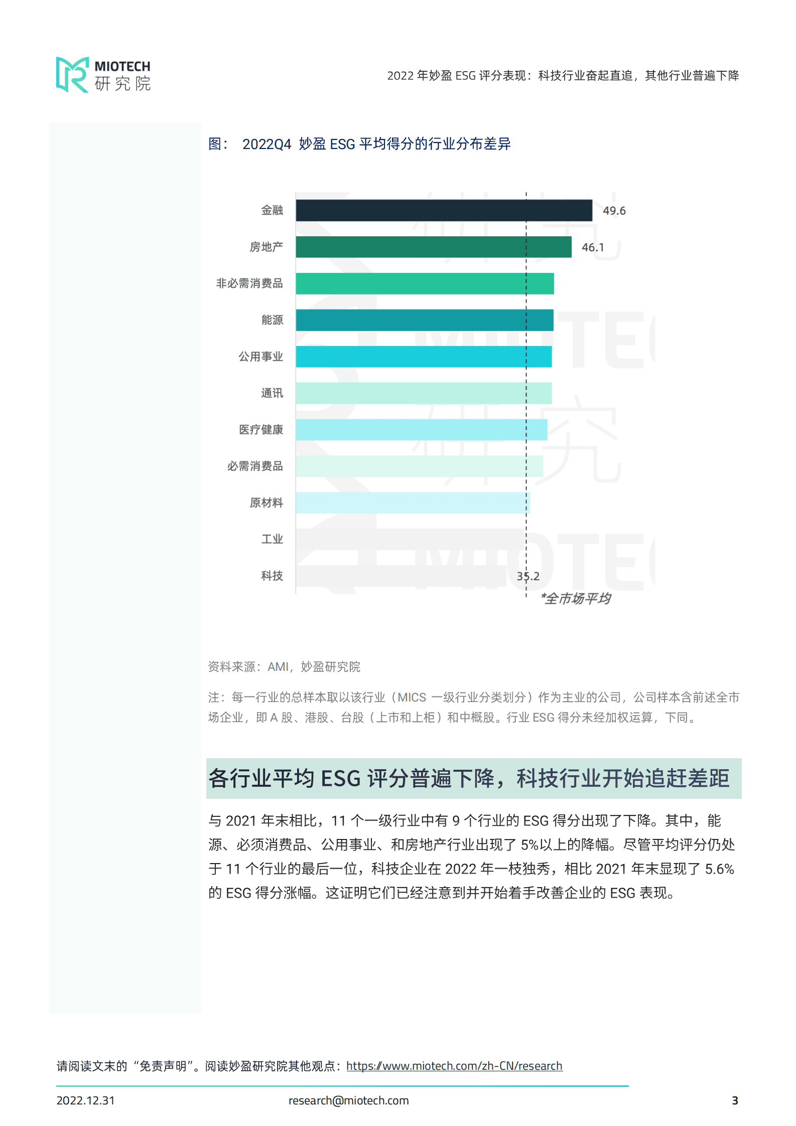 妙盈科技：2022年妙盈ESG评分表现：科技行业奋起直追，其他行业普遍下降 第3页