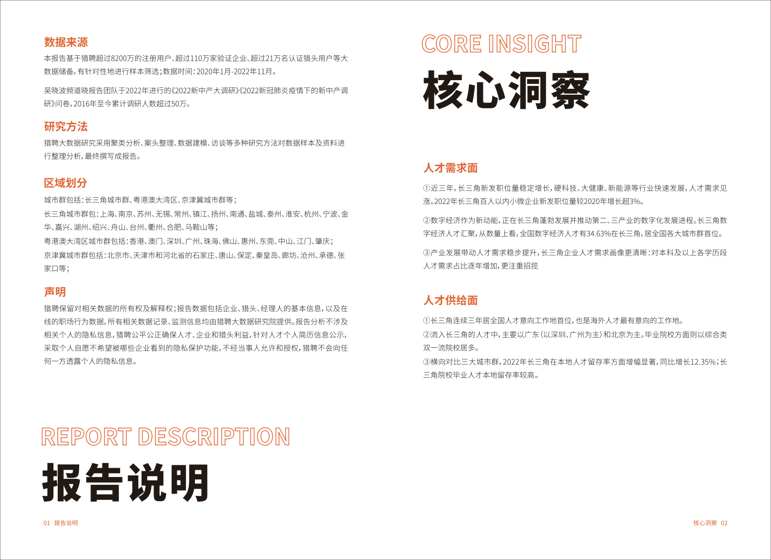 猎聘：2022年长三角人才发展报告 第3页