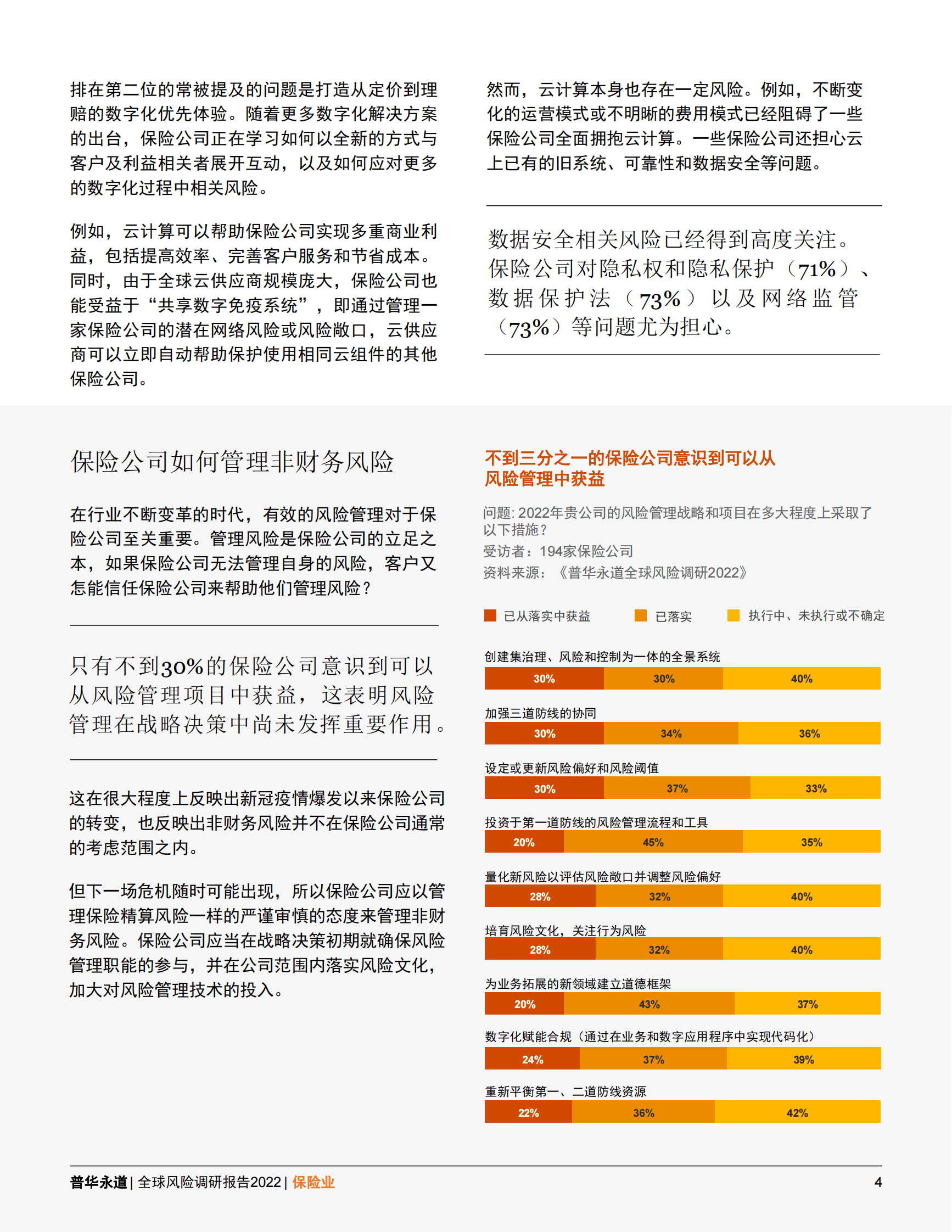 普华永道：全球风险调研2022：保险业报告 第4页