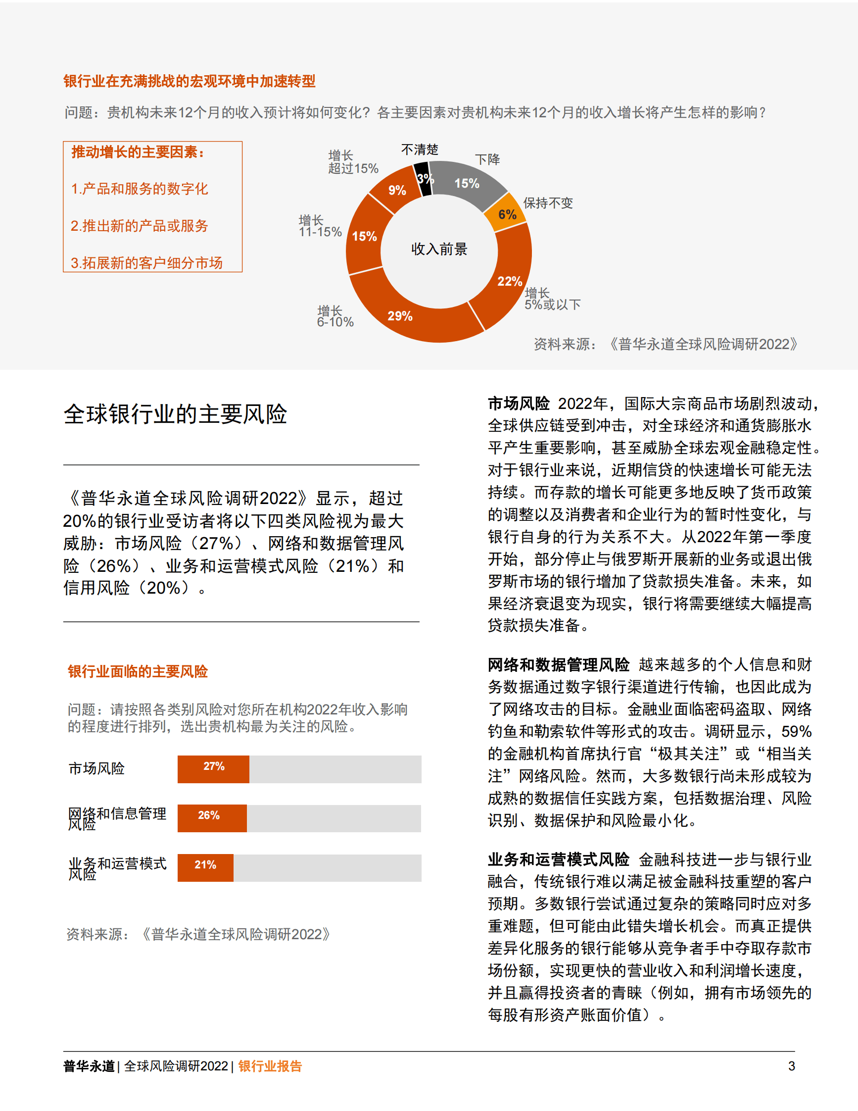 普华永道：全球风险调研2022：银行业报告 第3页