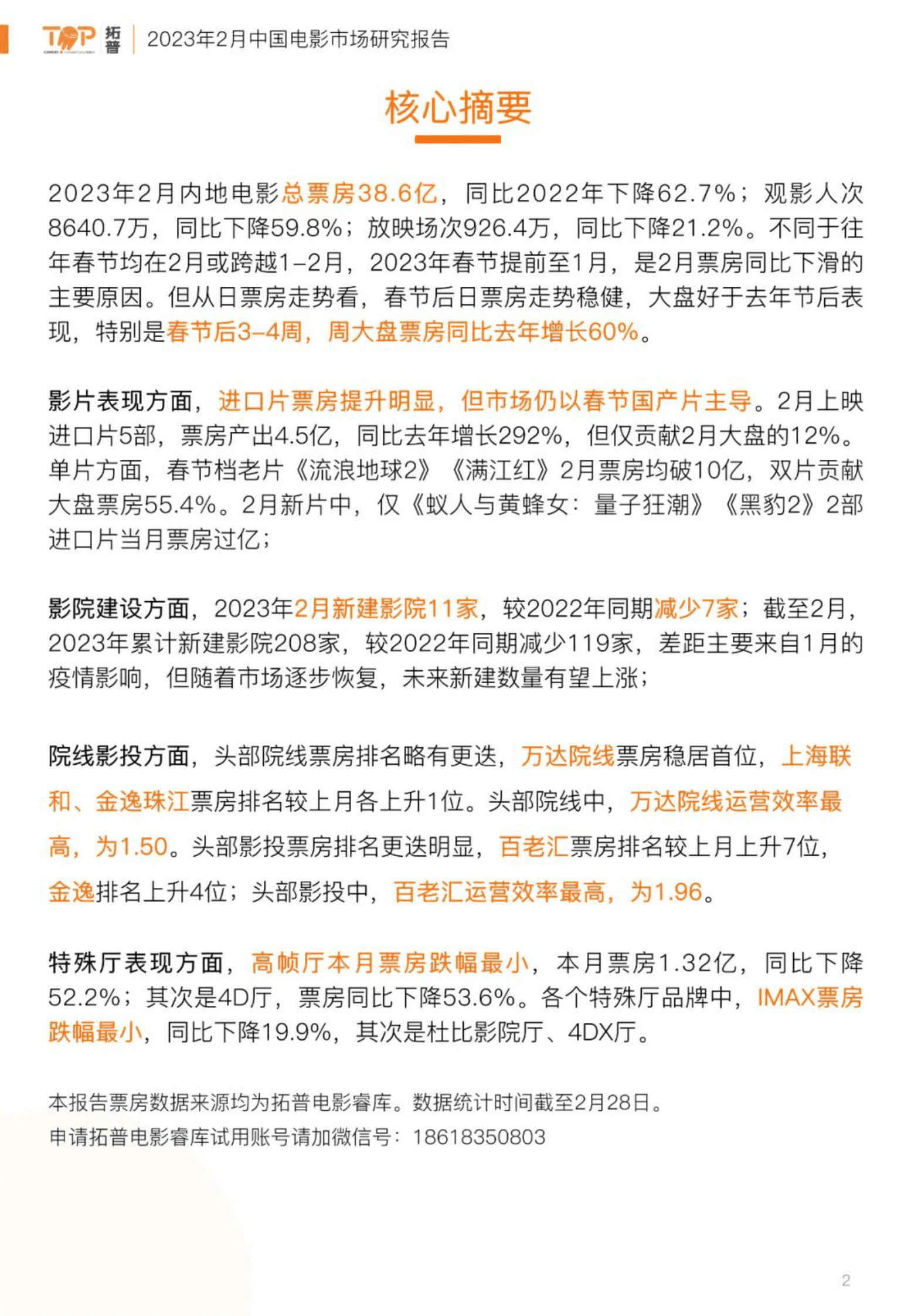 拓普数据：2023年2月中国电影市场研究报告 第2页