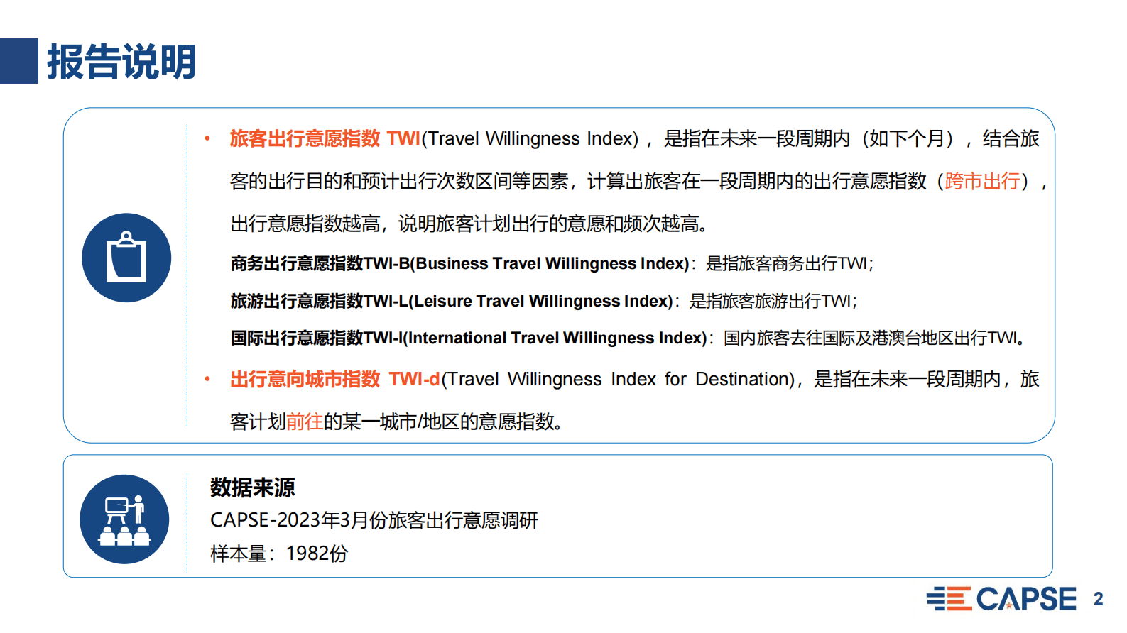 CAPSE：2023年3月旅客出行意愿指数（TWI）分析（目录简版） 第2页