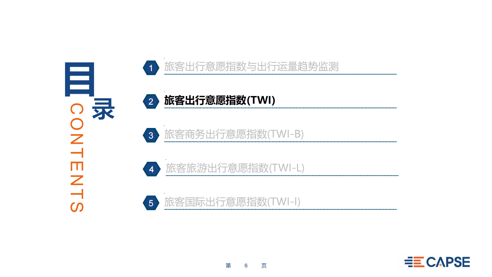 CAPSE：2023年3月旅客出行意愿指数（TWI）分析（目录简版） 第6页