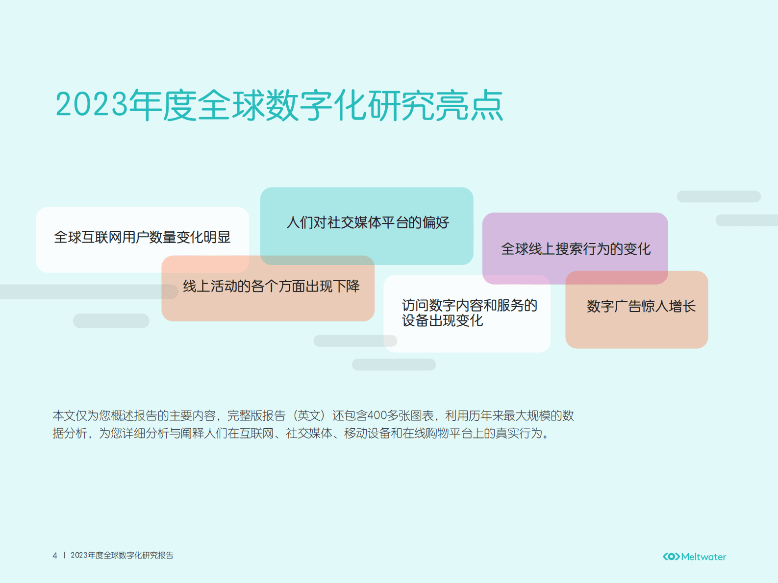 Meltwater融文：2023年全球数字化营销洞察报告 第4页